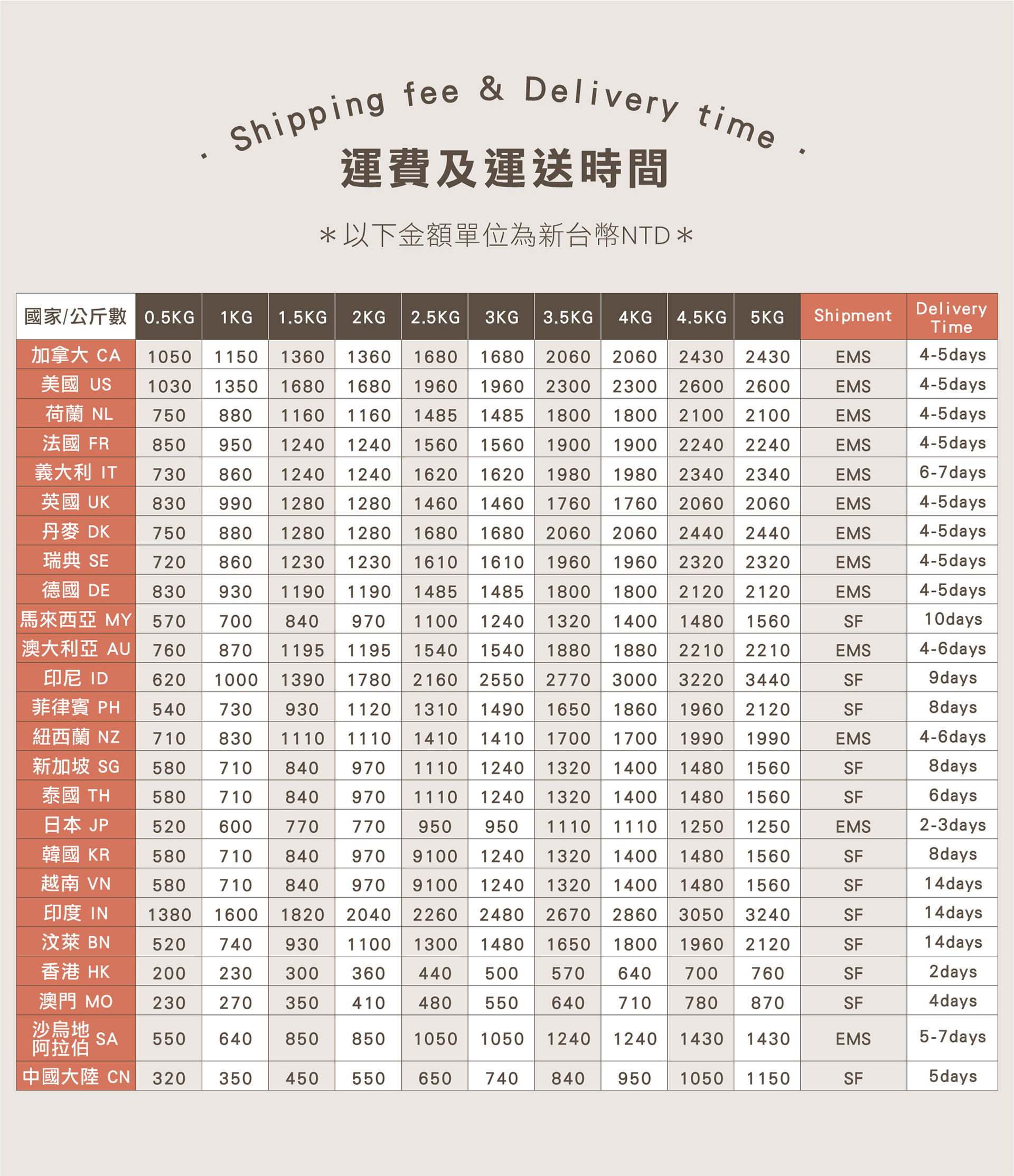 滿版banner