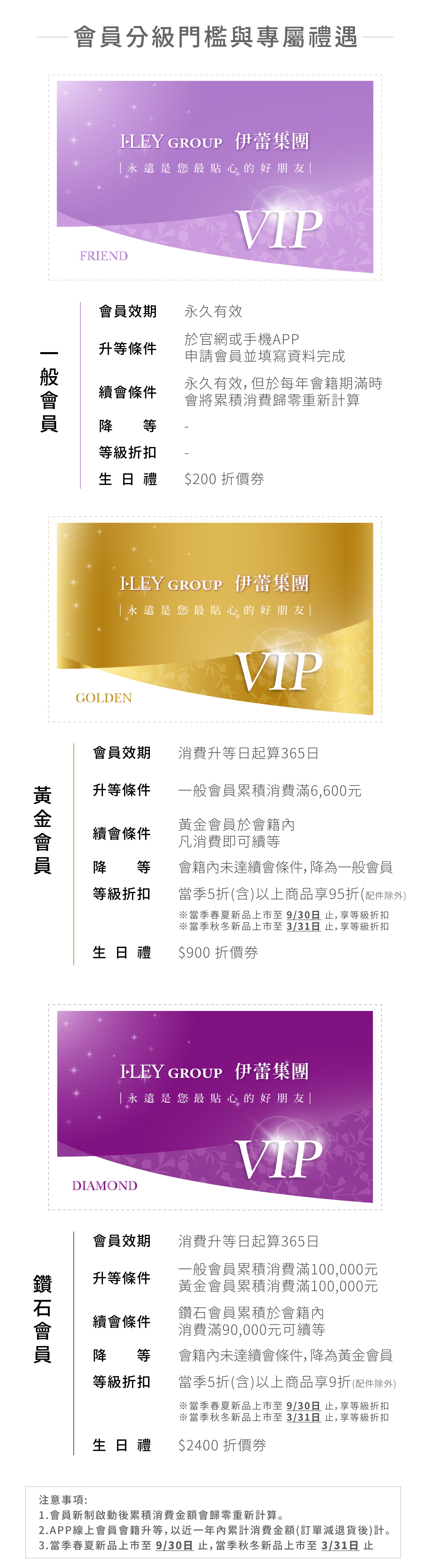 滿版banner