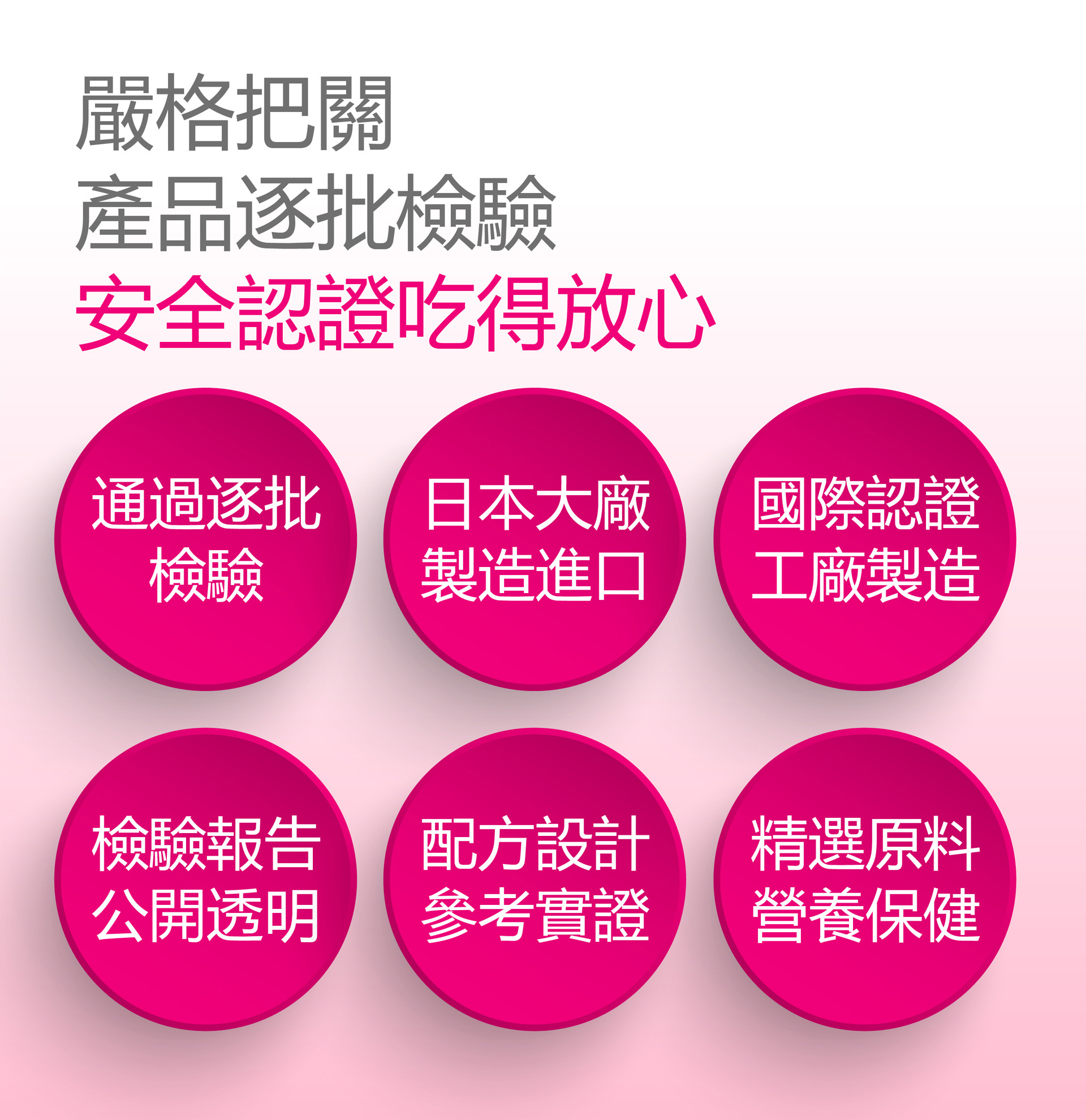 滿版banner