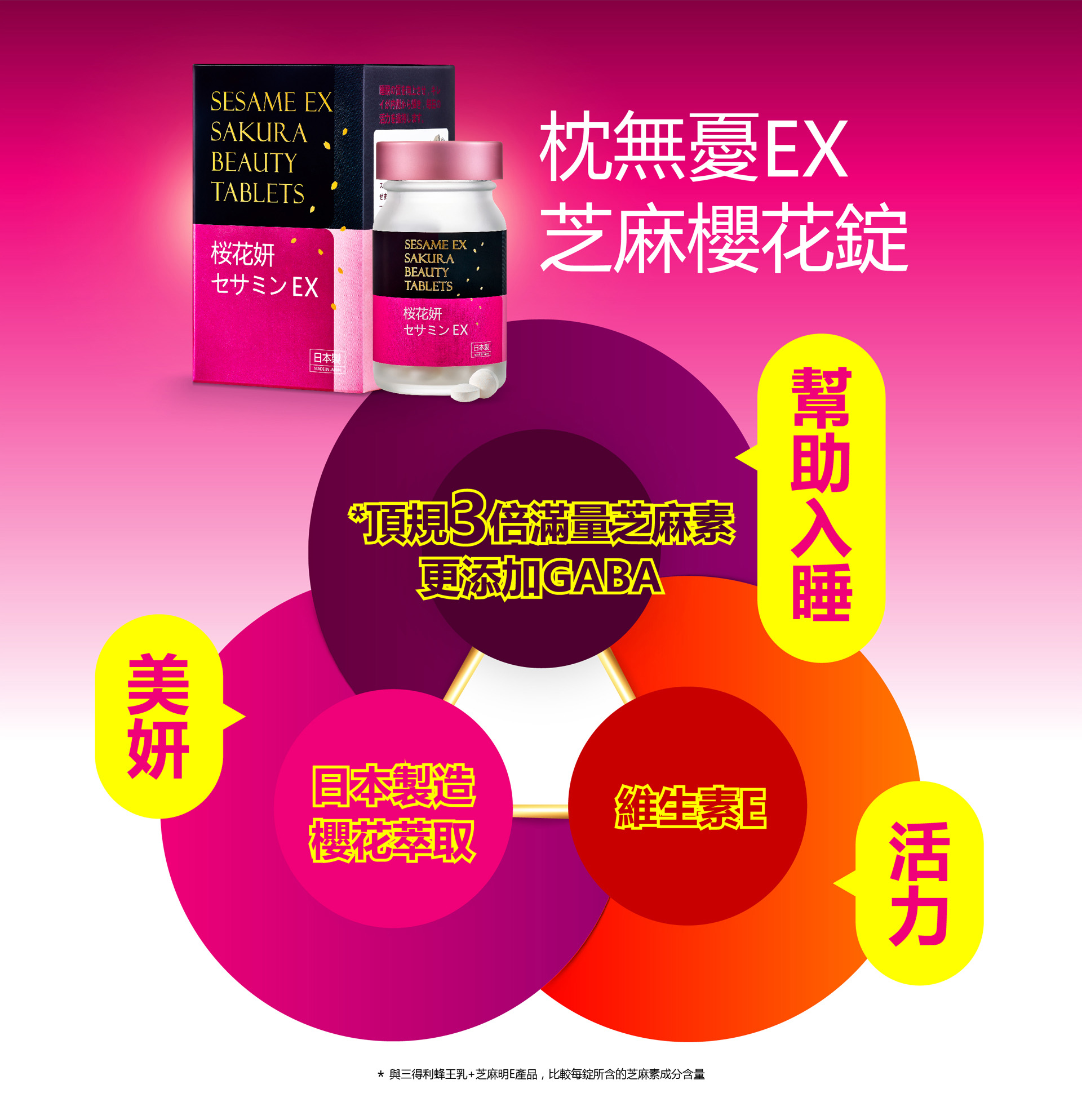 滿版banner