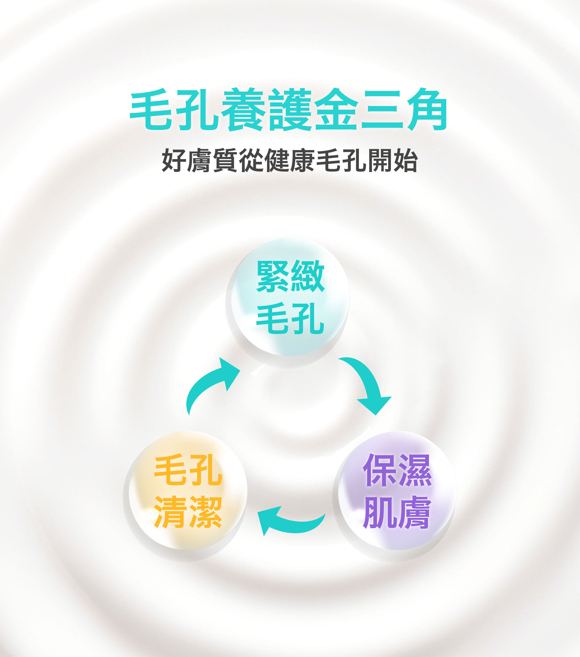 滿版banner