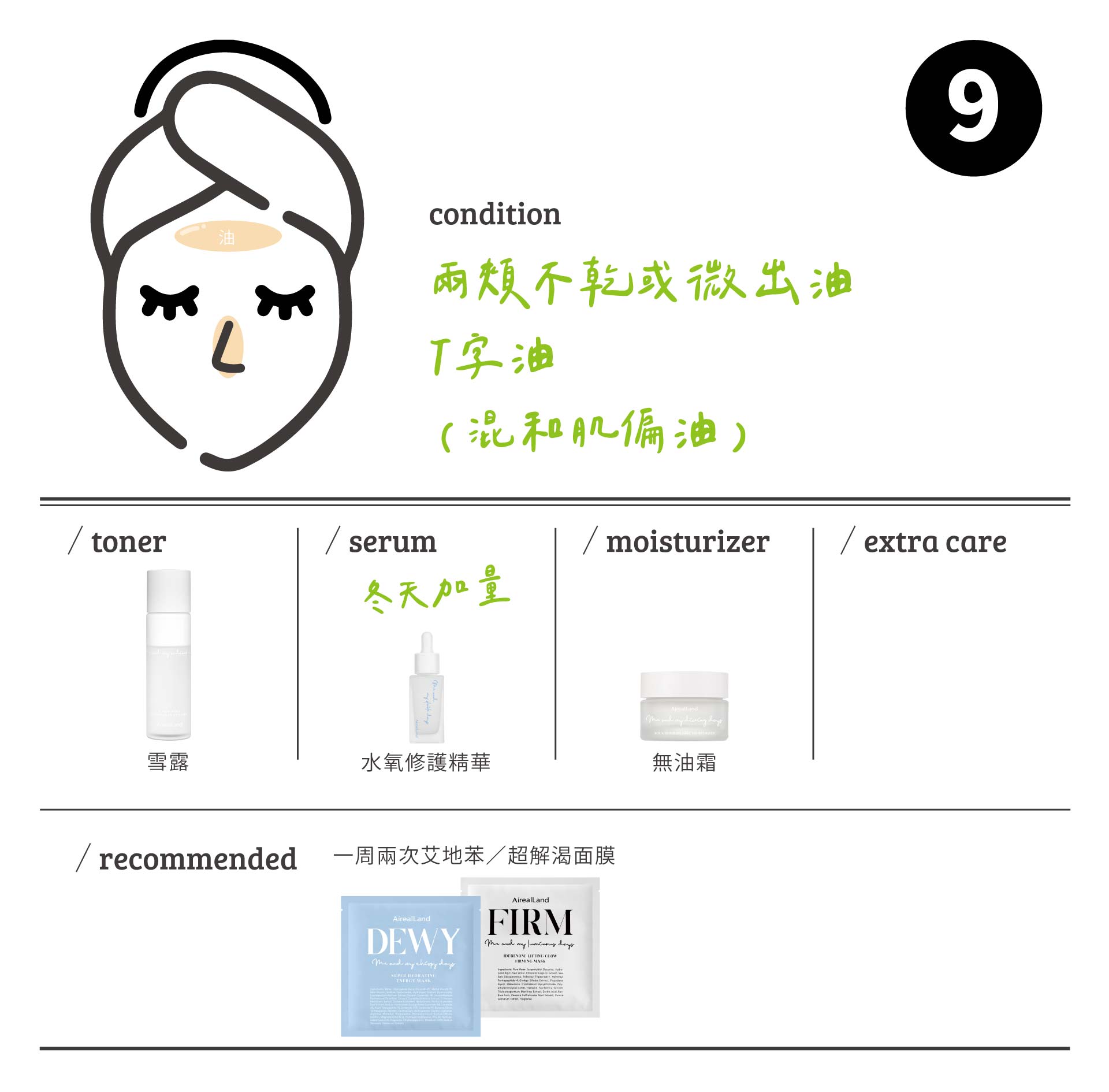 滿版banner