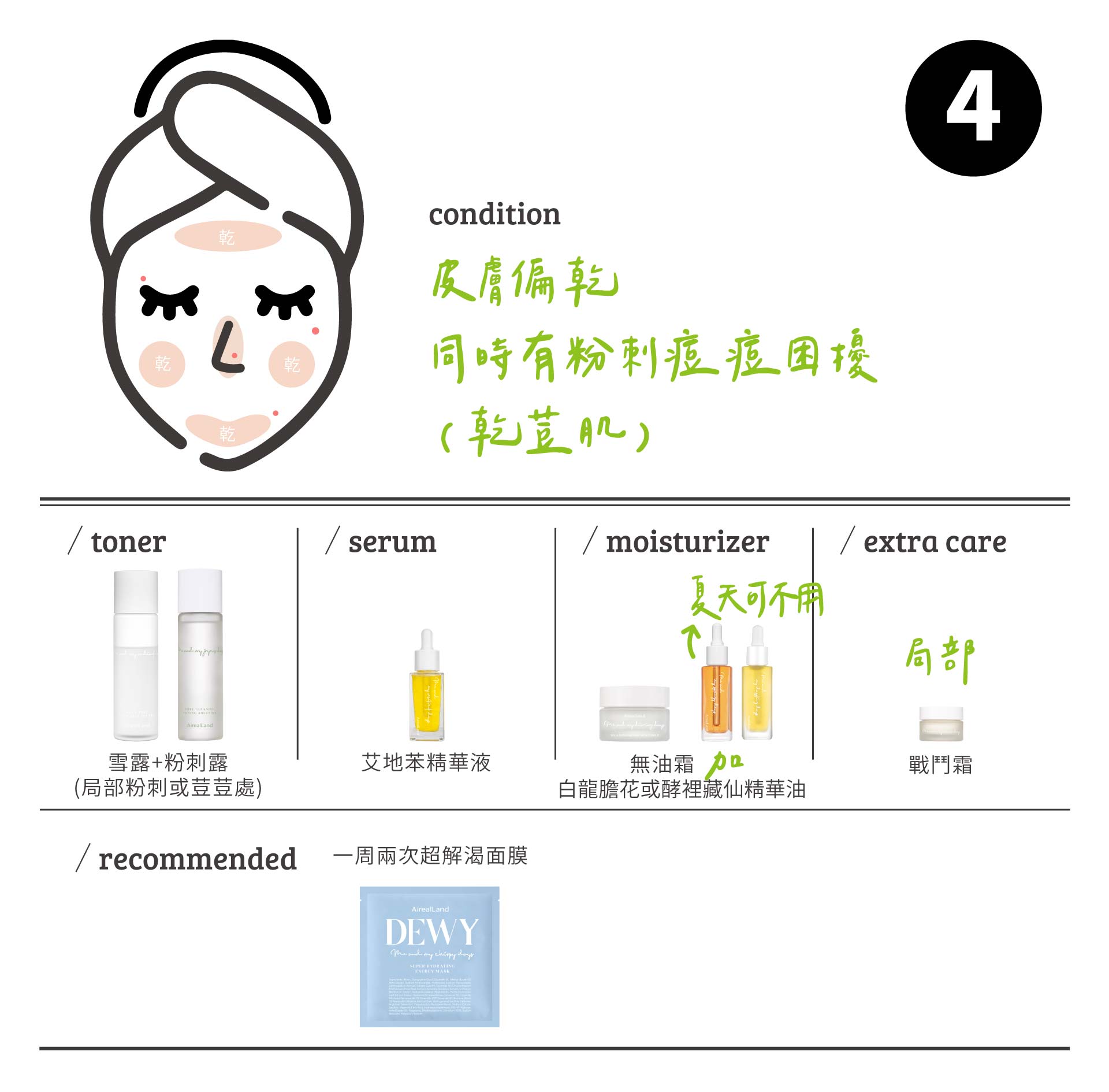 滿版banner