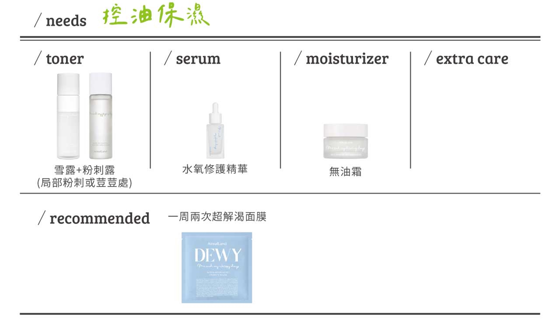 滿版banner