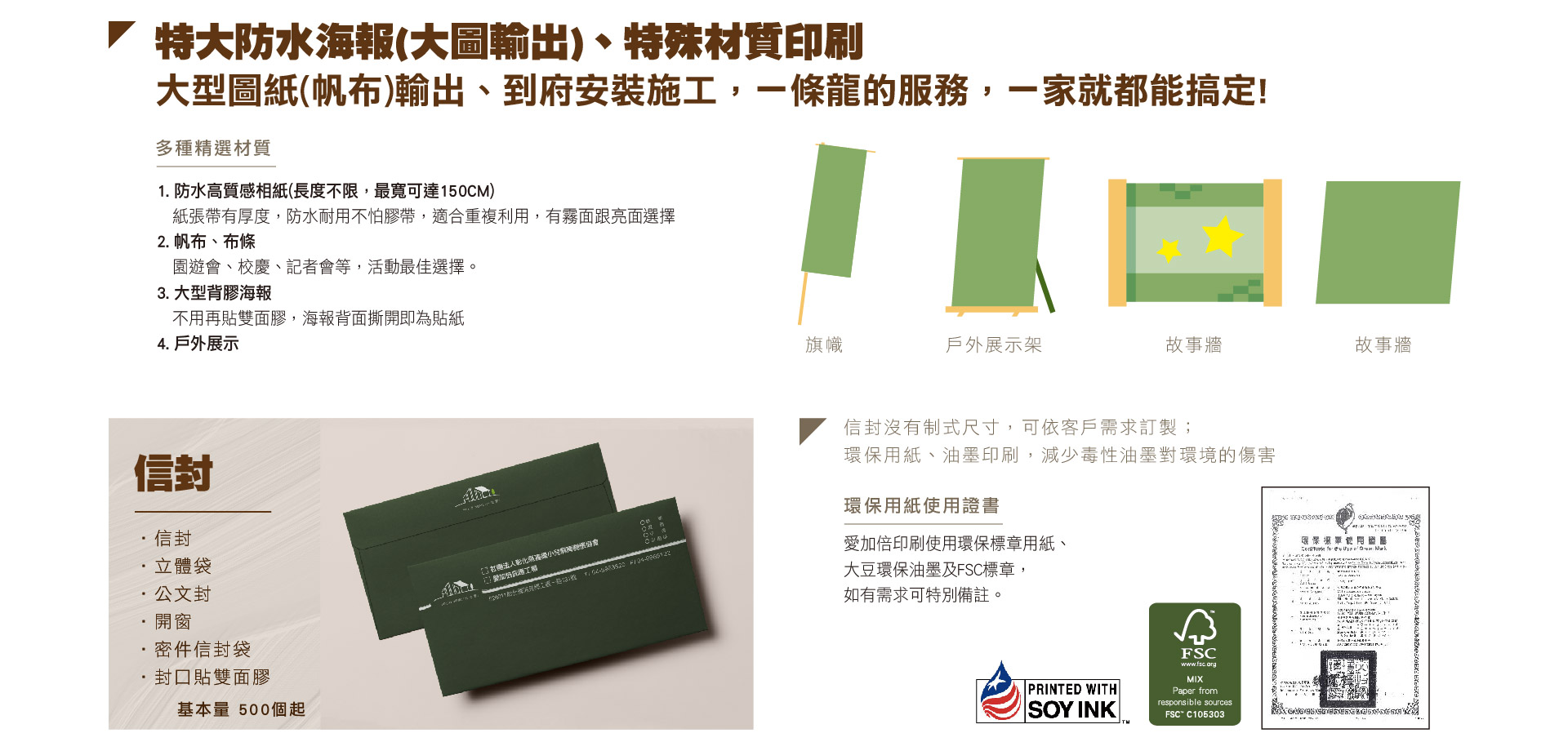 滿版banner