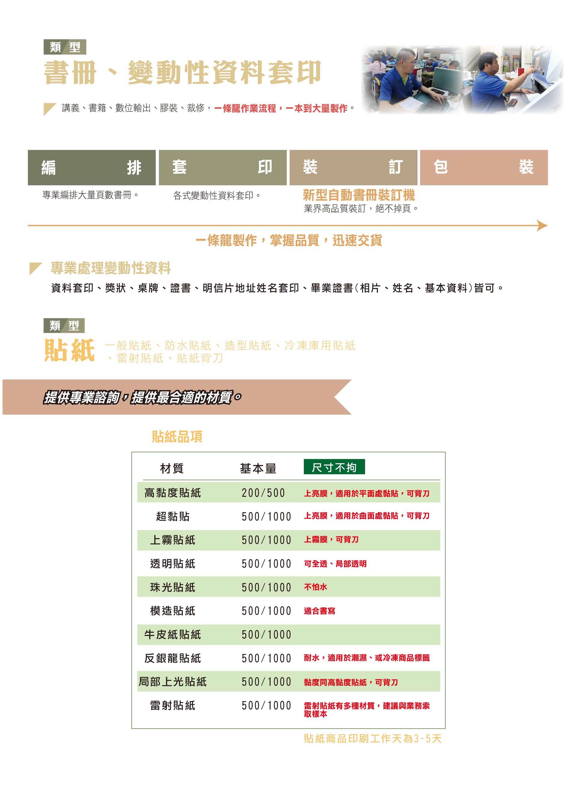 滿版banner