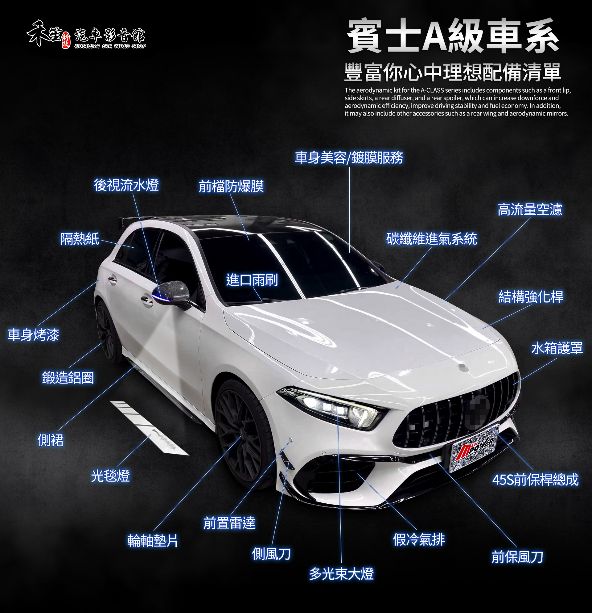 滿版banner