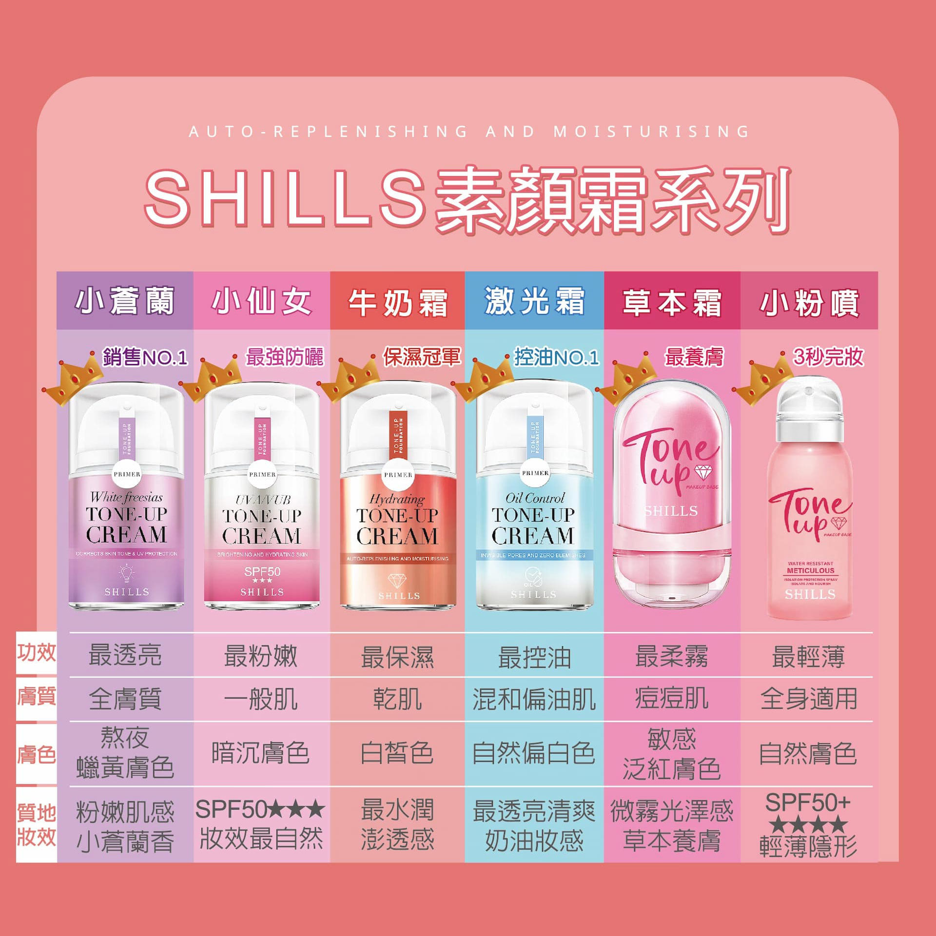 滿版banner