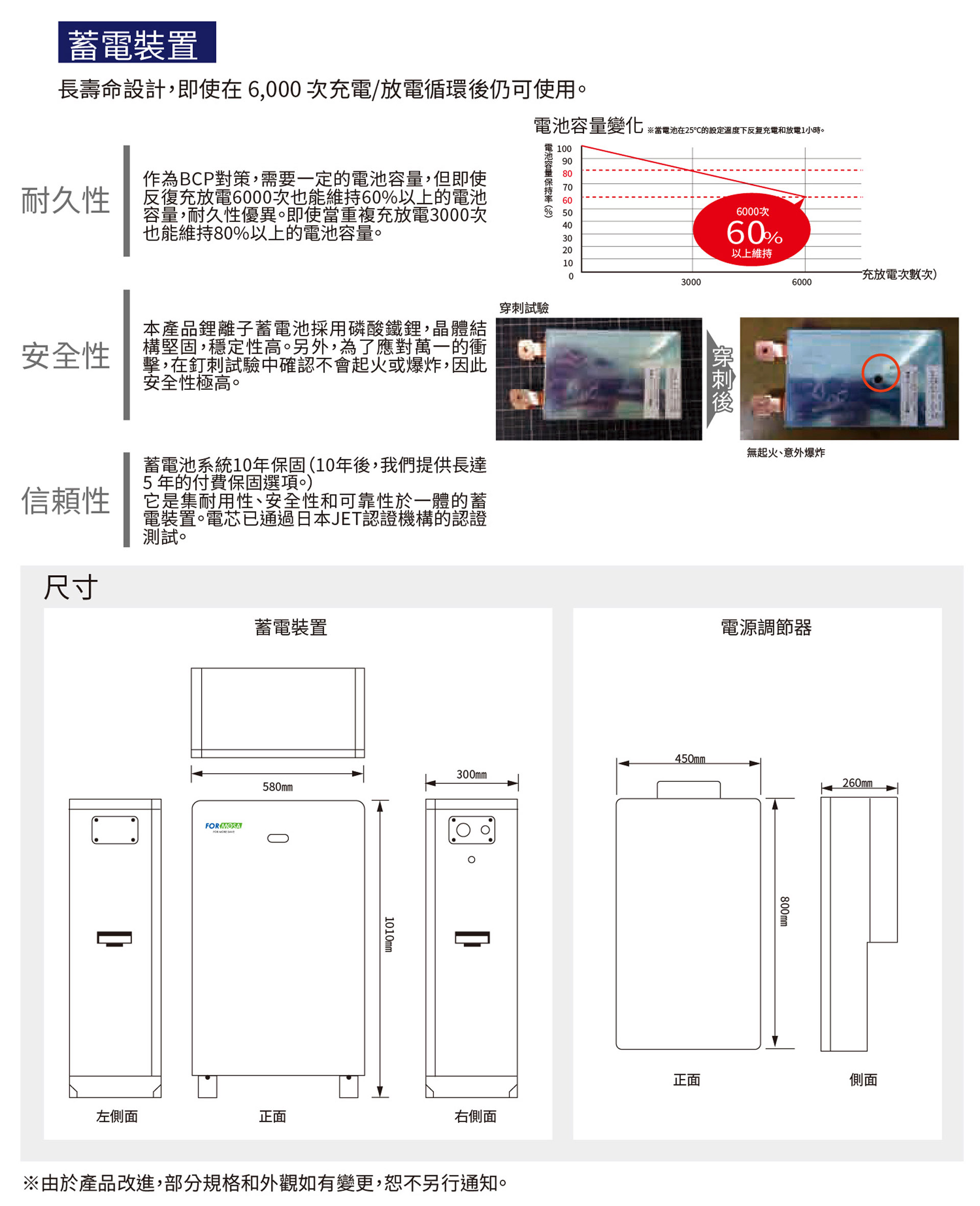 滿版banner