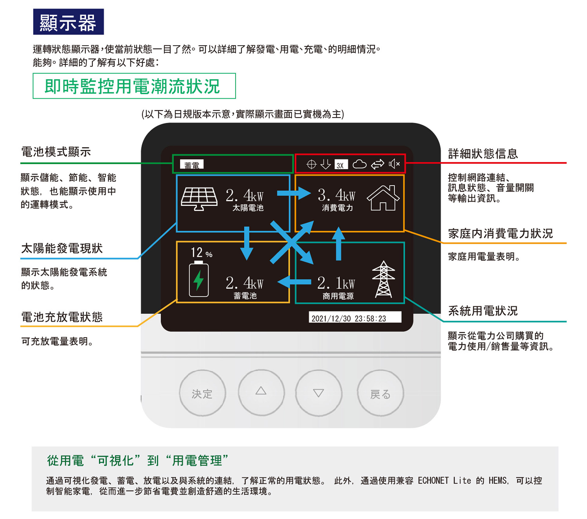 滿版banner