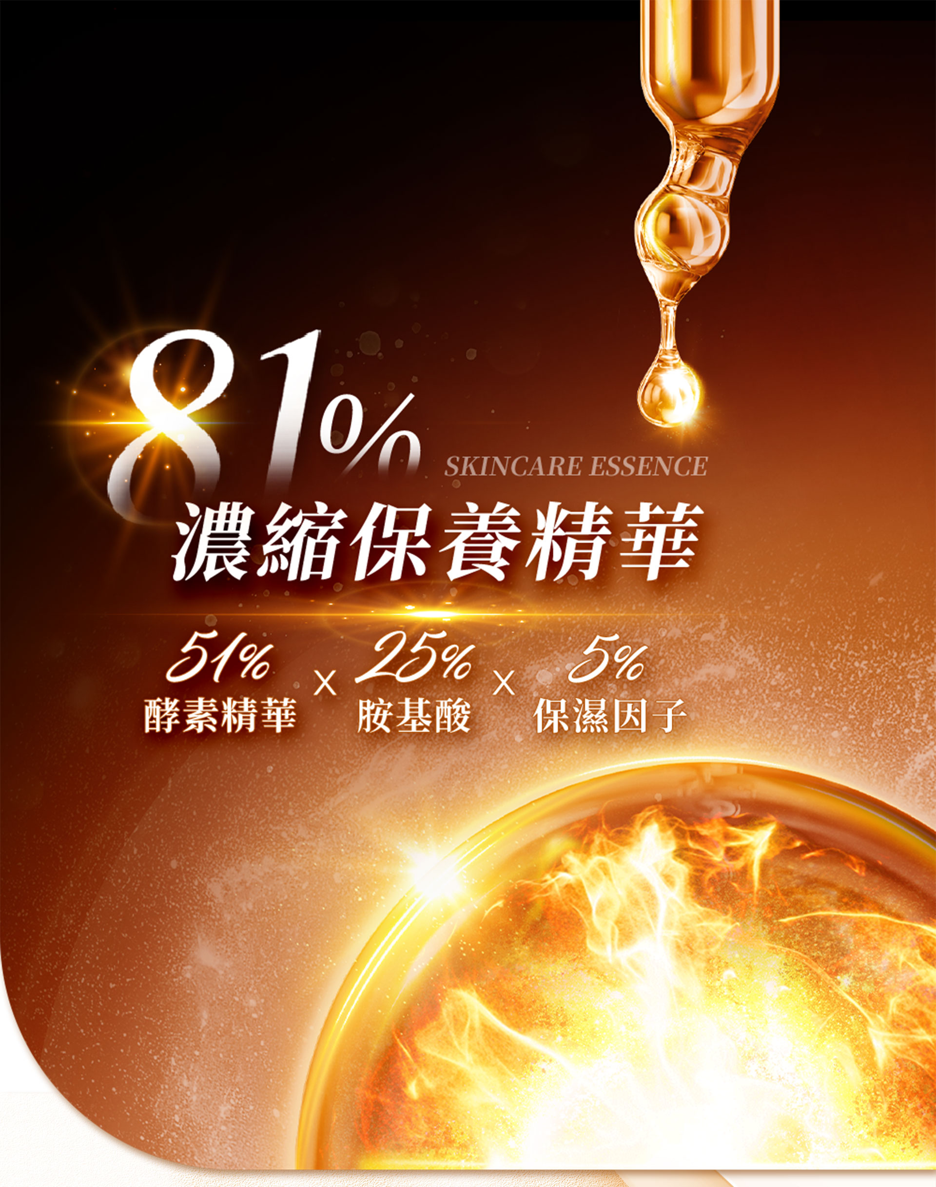 滿版banner