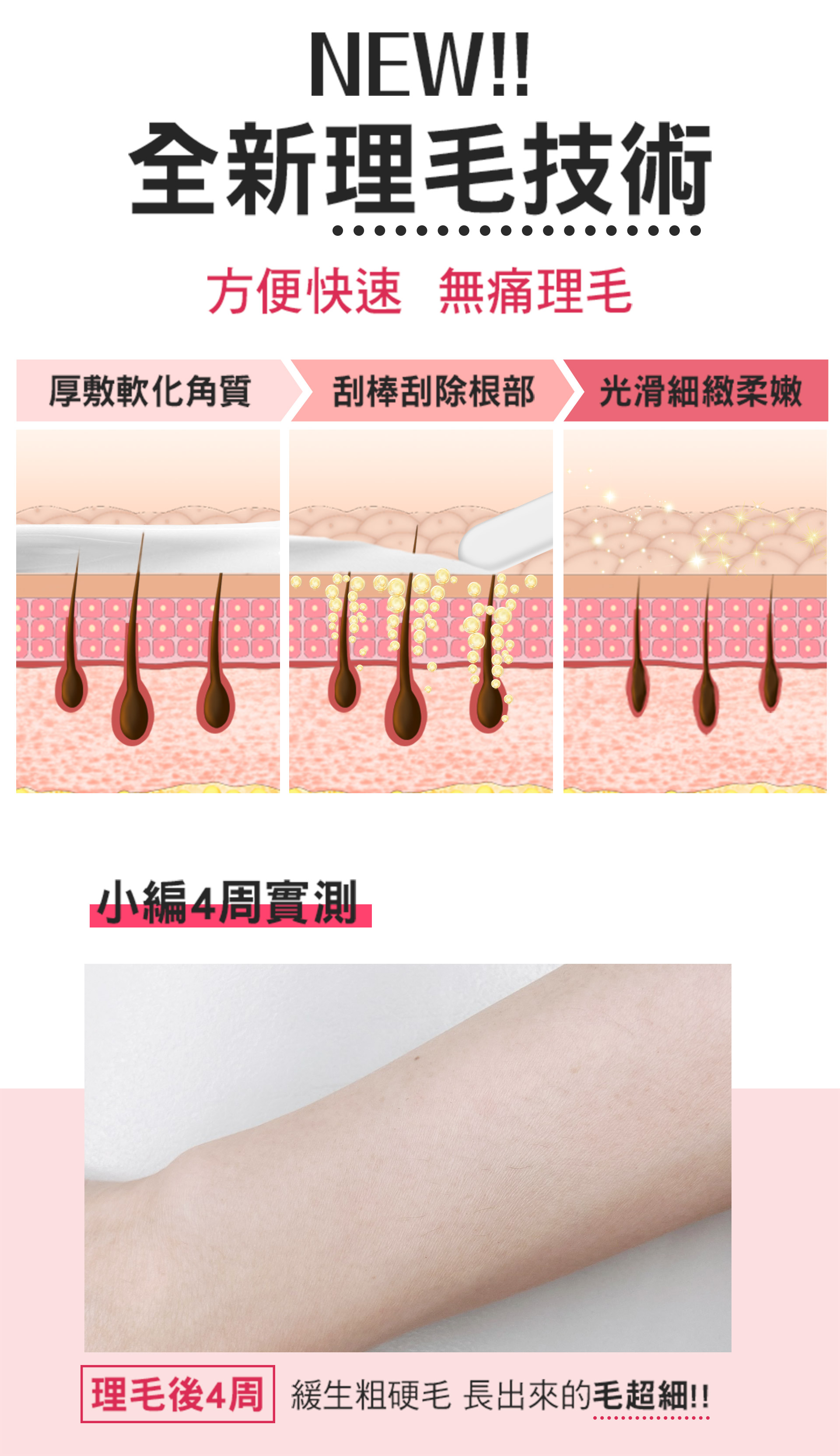 滿版banner