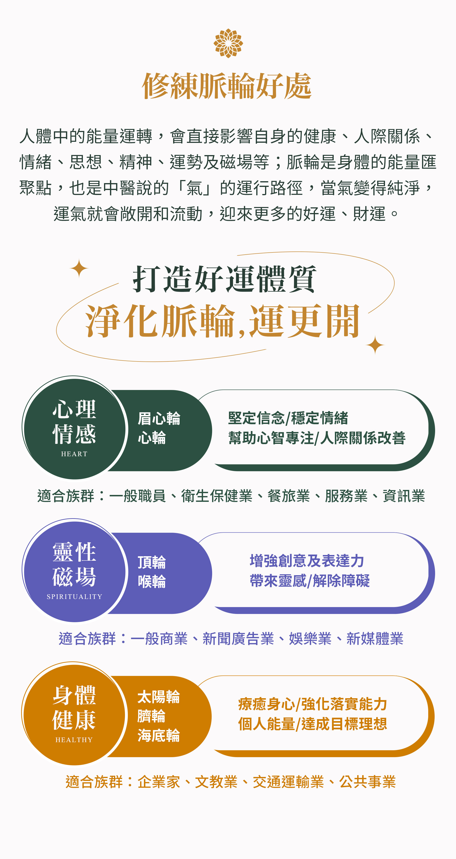 滿版banner