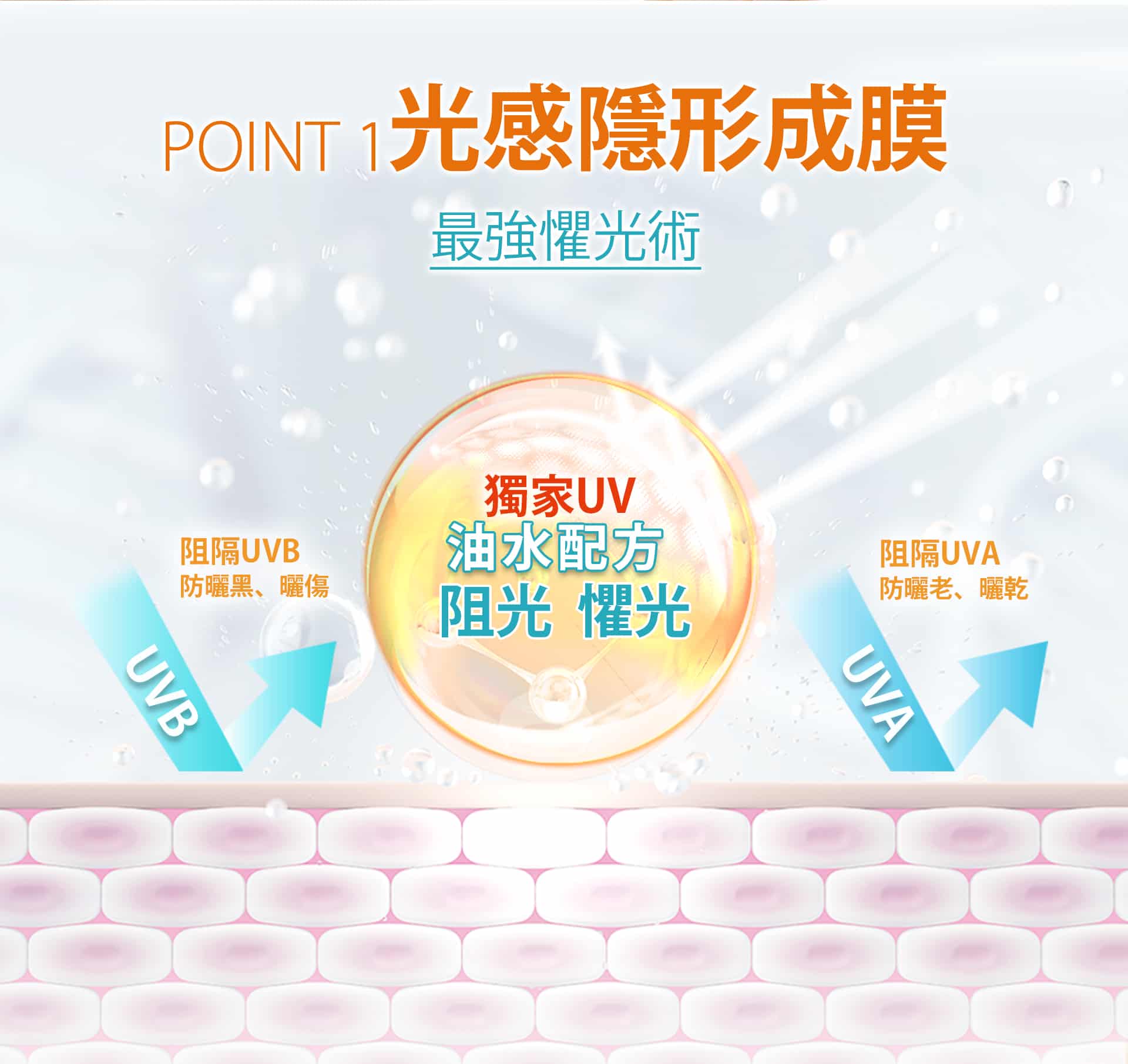 滿版banner