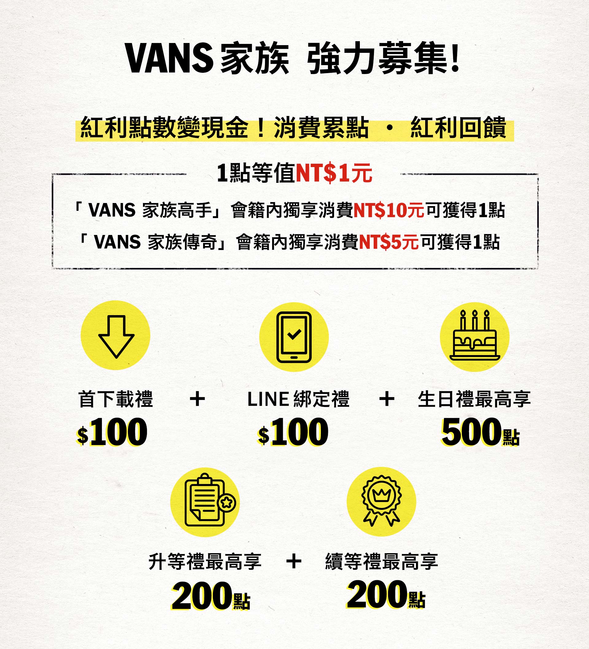 滿版banner