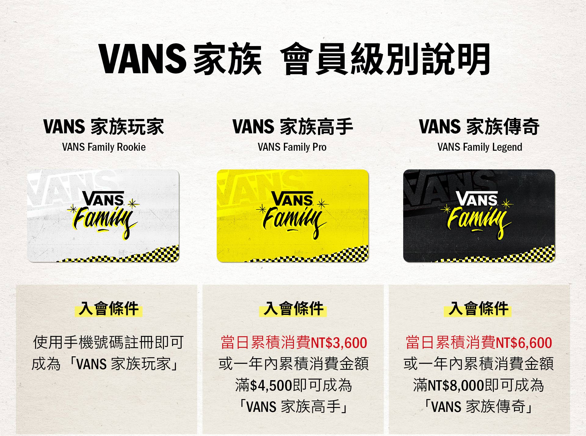 滿版banner