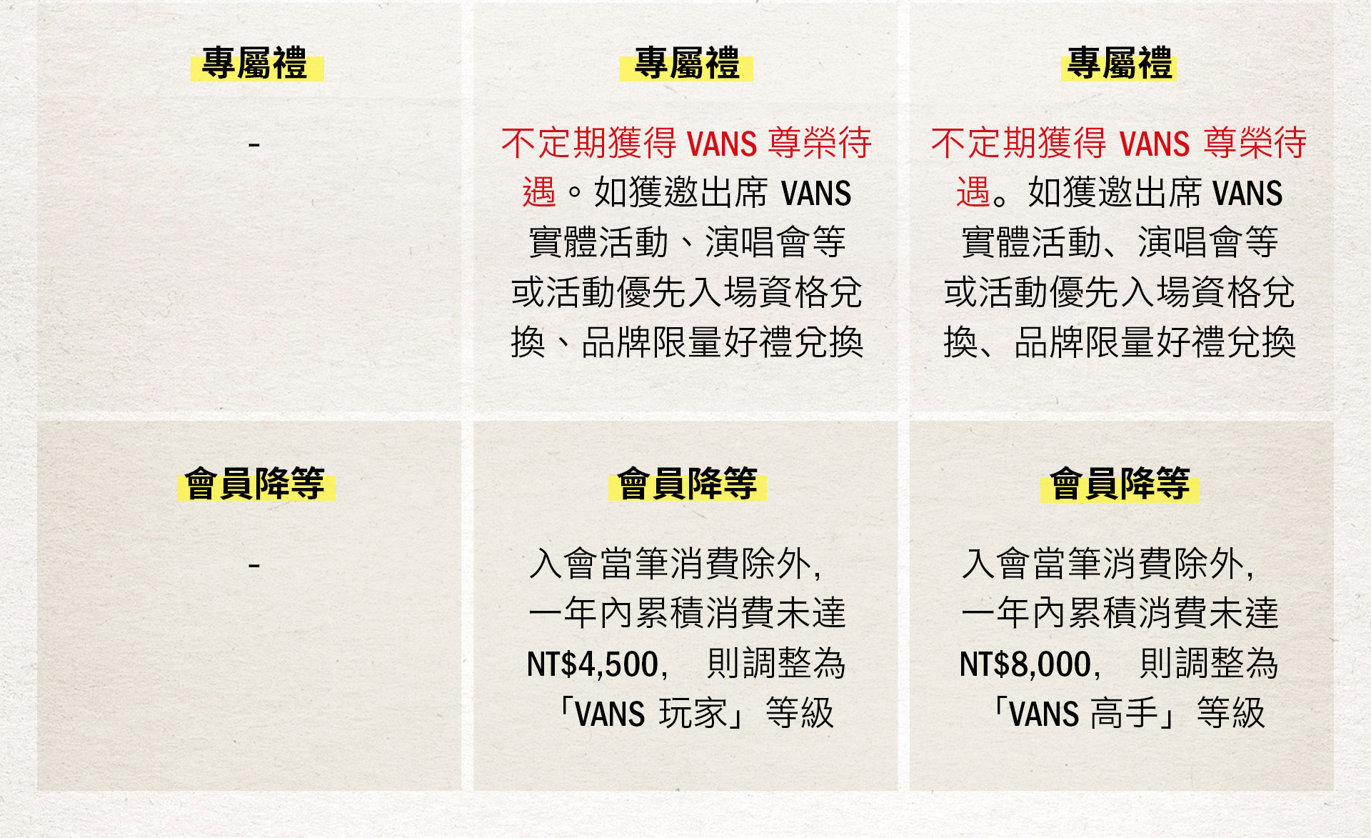 滿版banner
