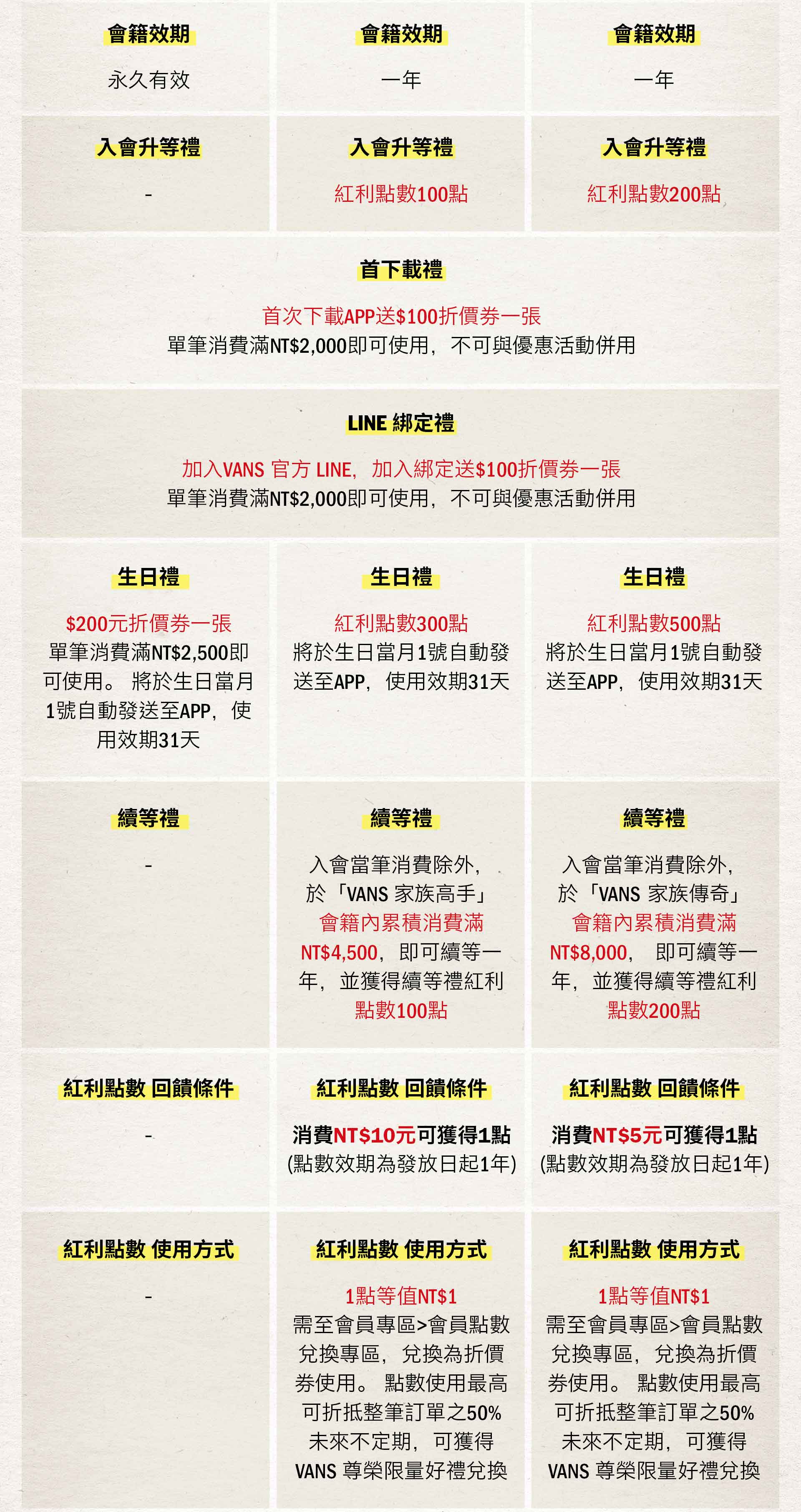 滿版banner
