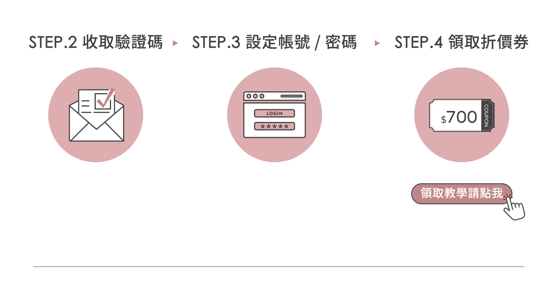 滿版banner