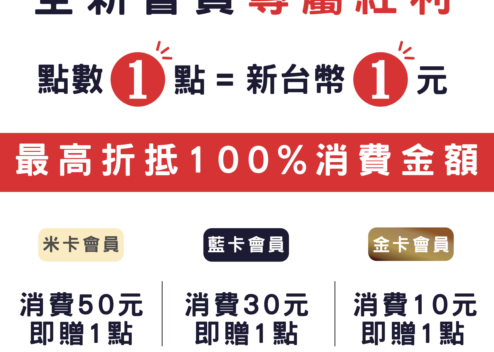 滿版banner
