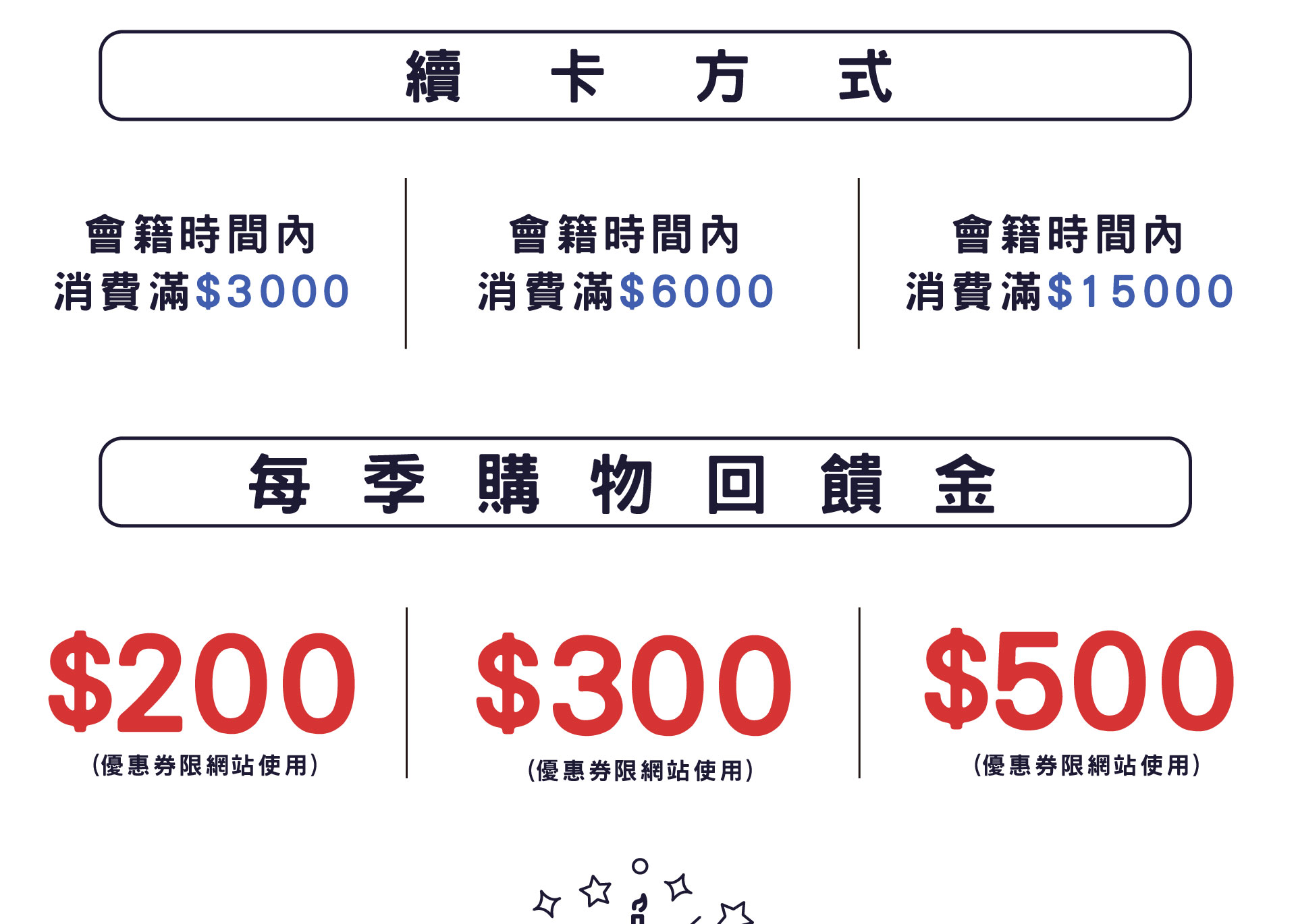滿版banner