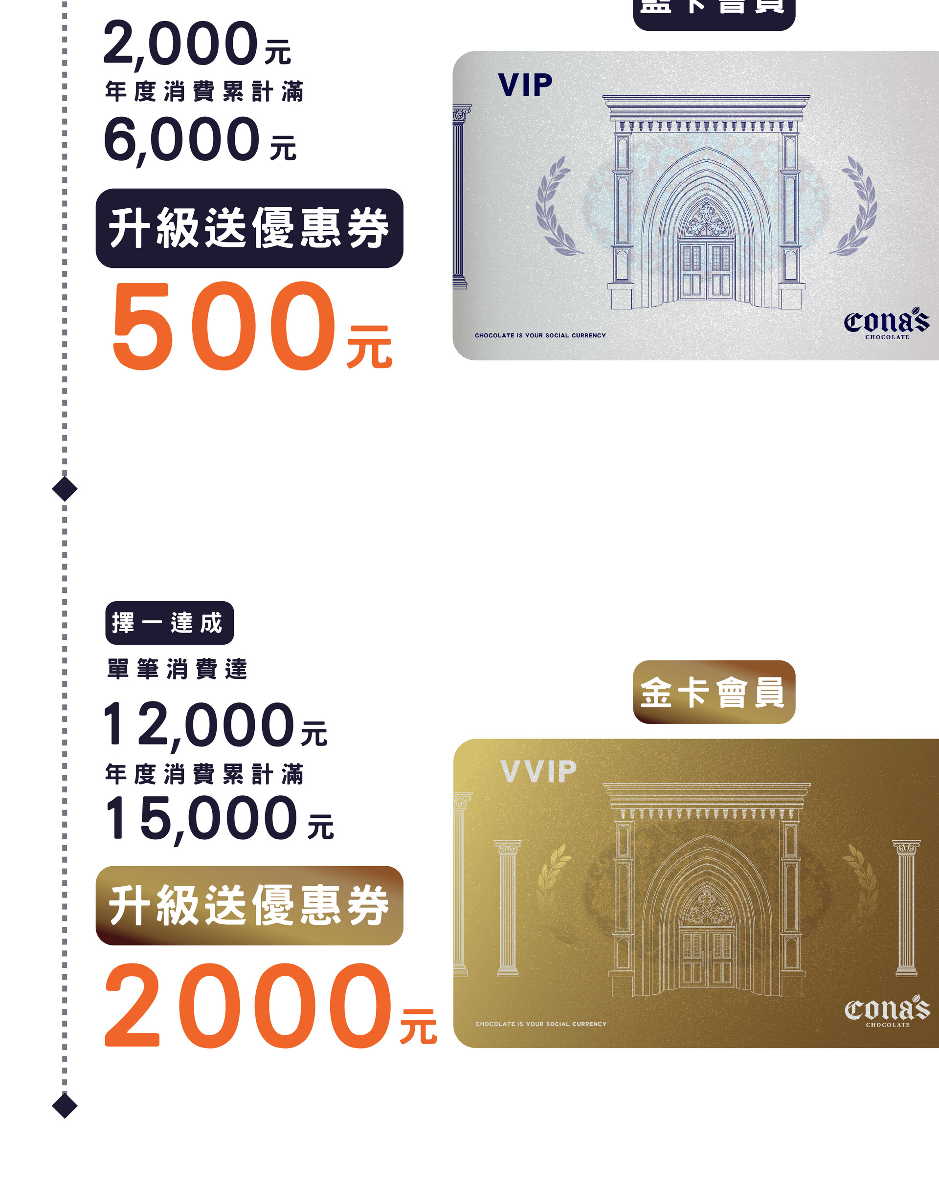 滿版banner