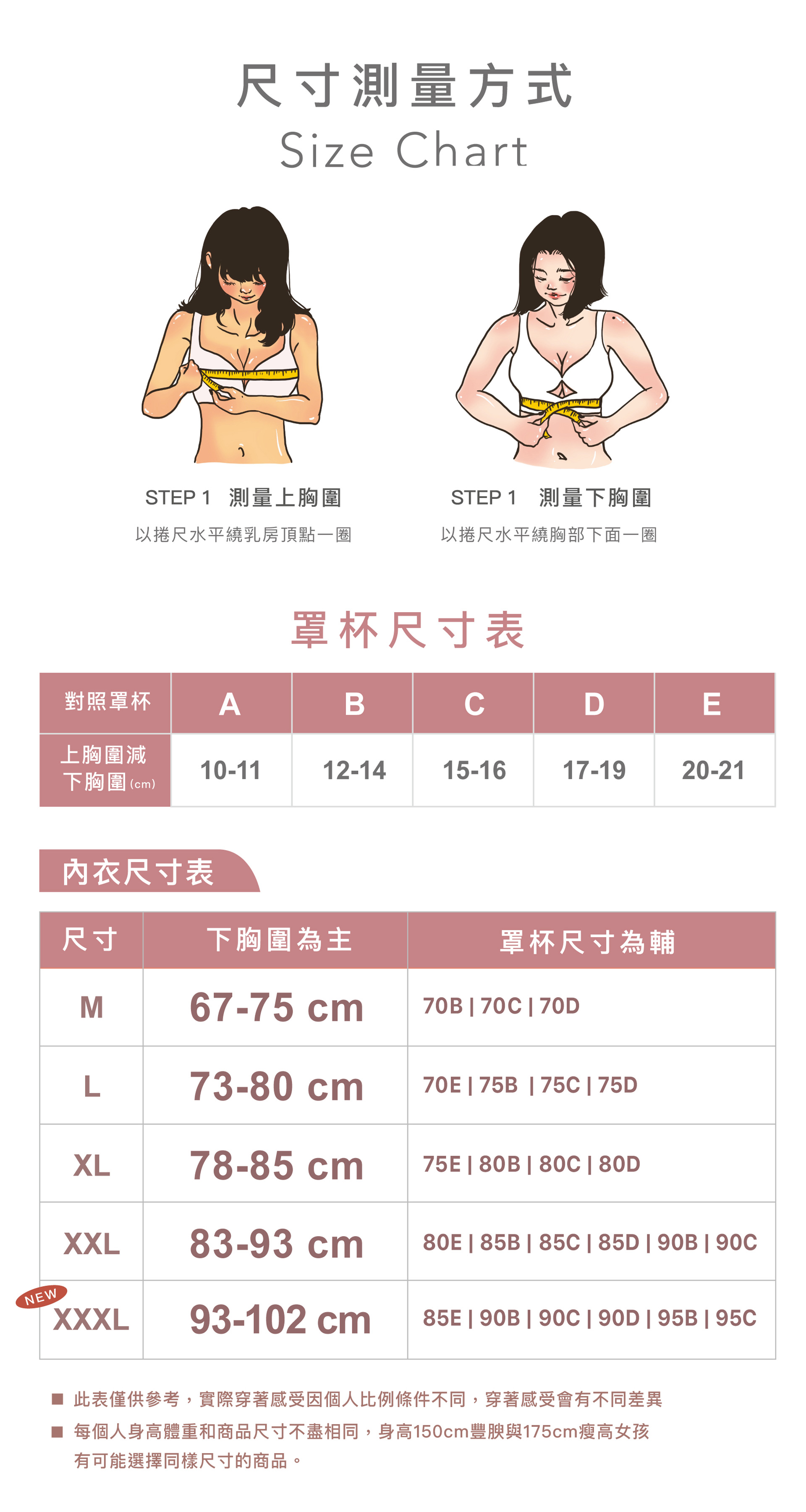 滿版banner