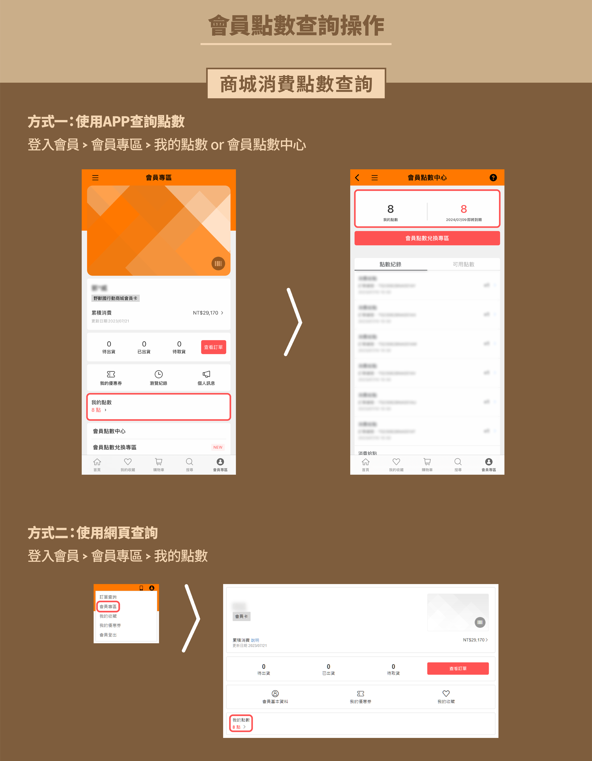 滿版banner