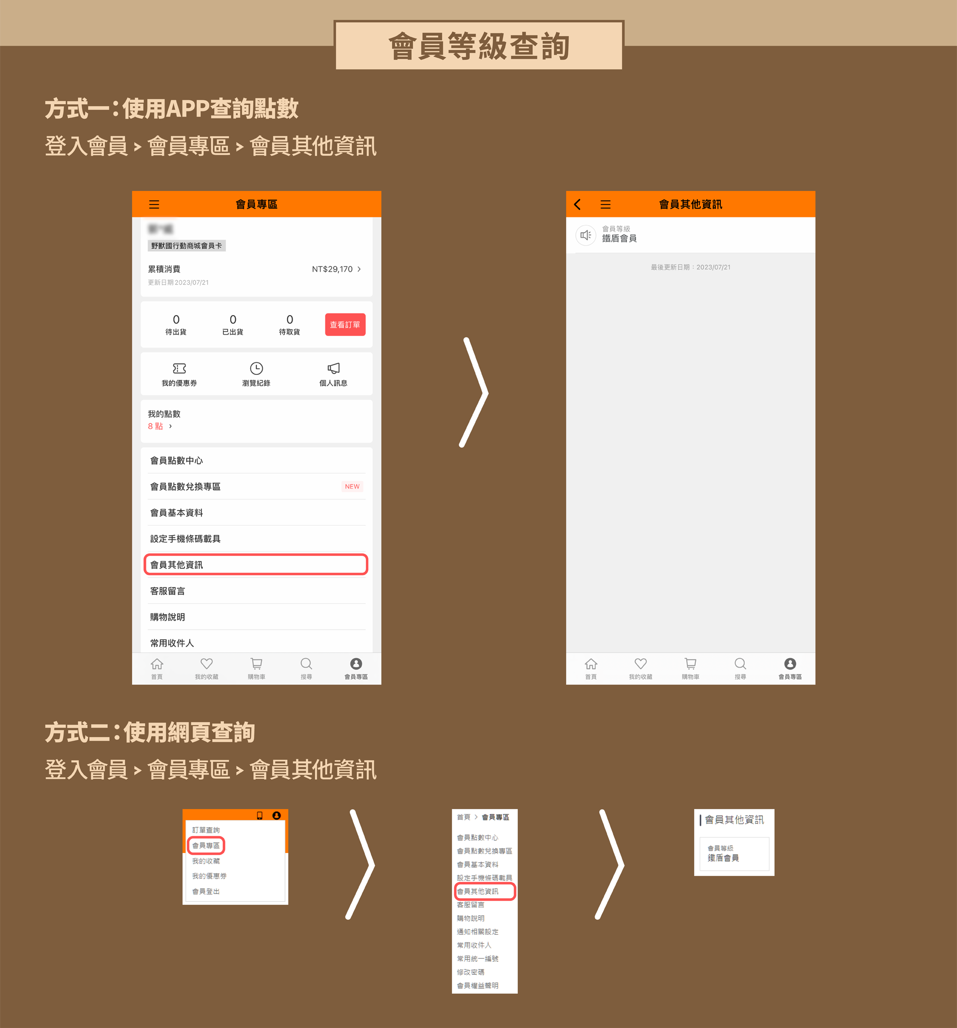 滿版banner