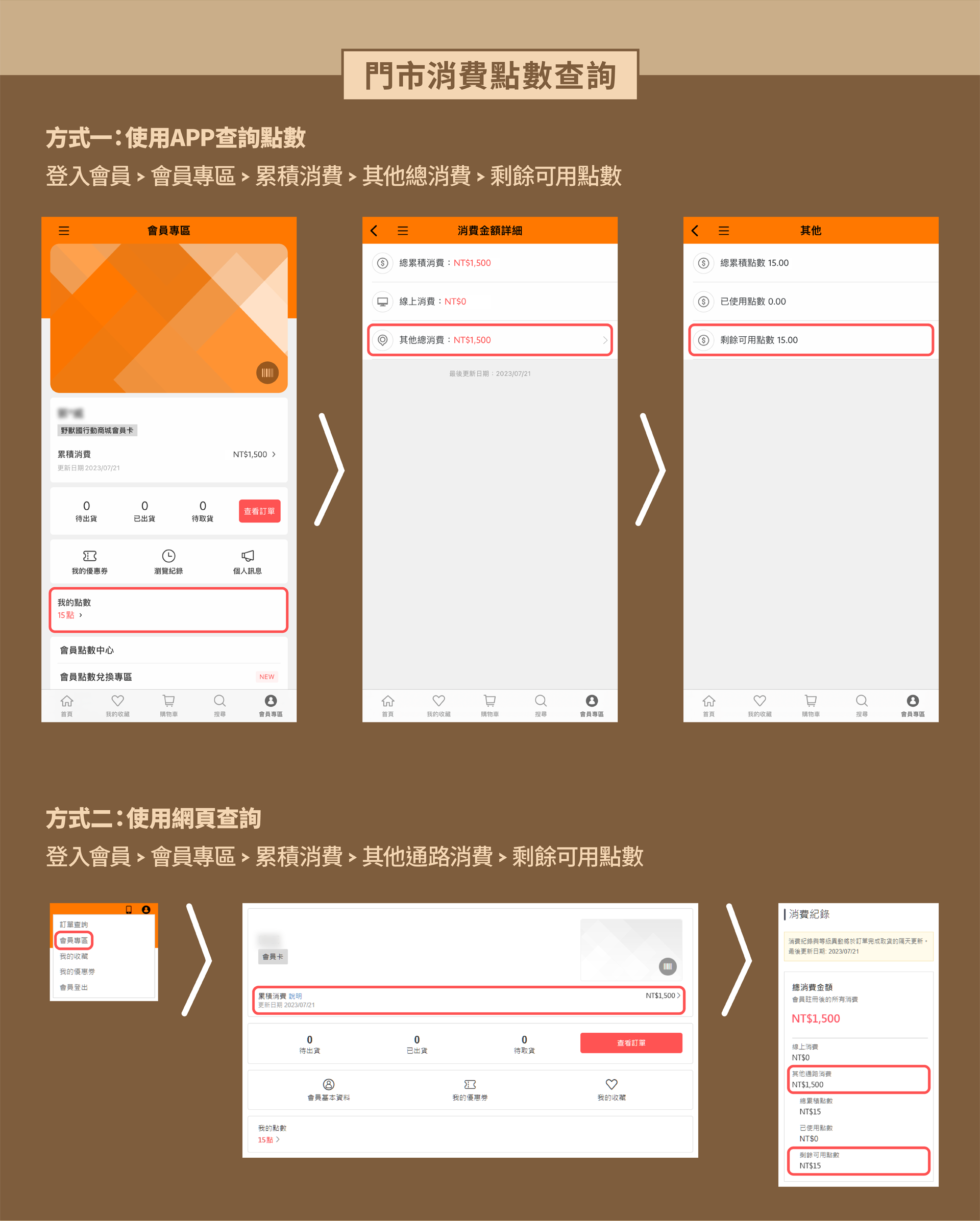 滿版banner
