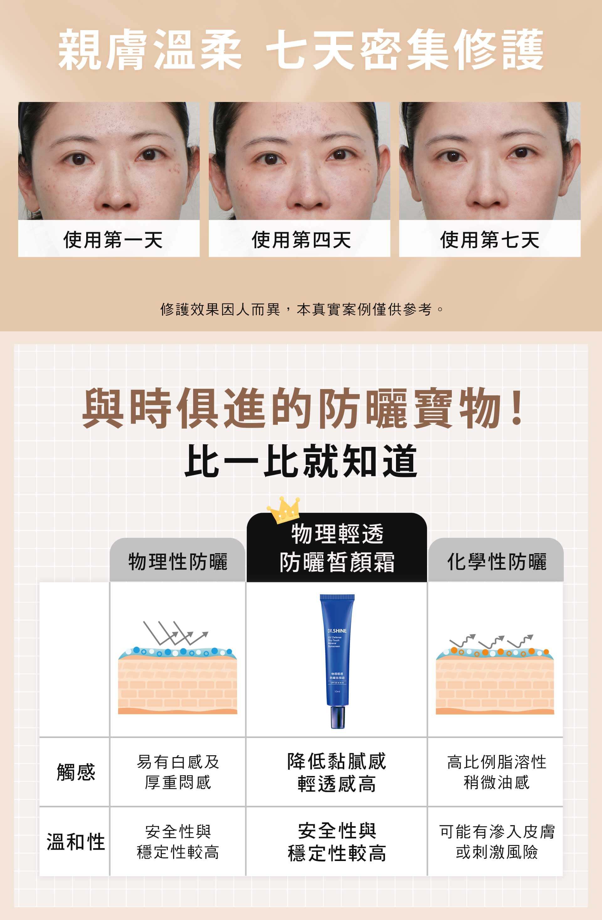 滿版banner
