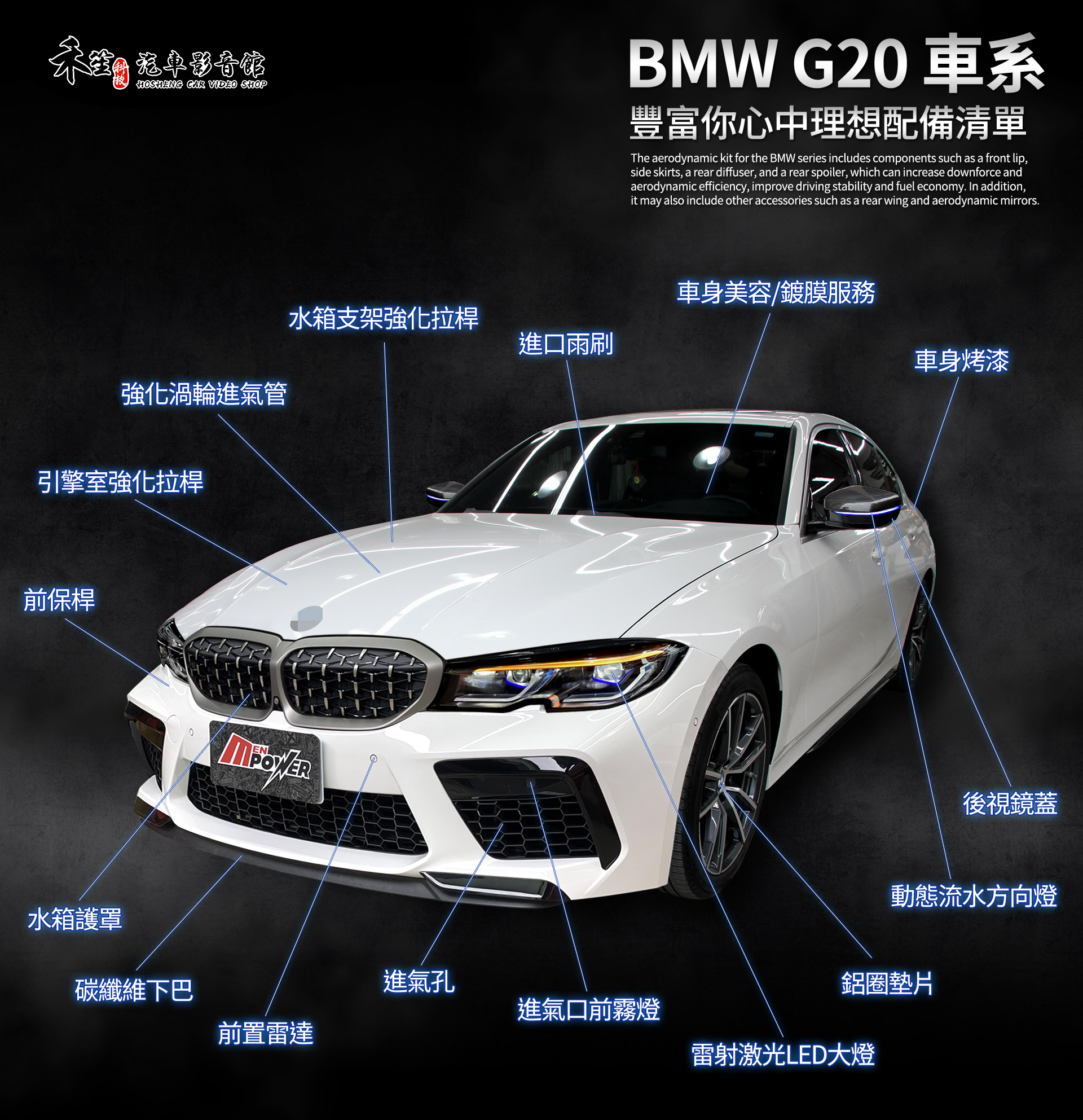 滿版banner