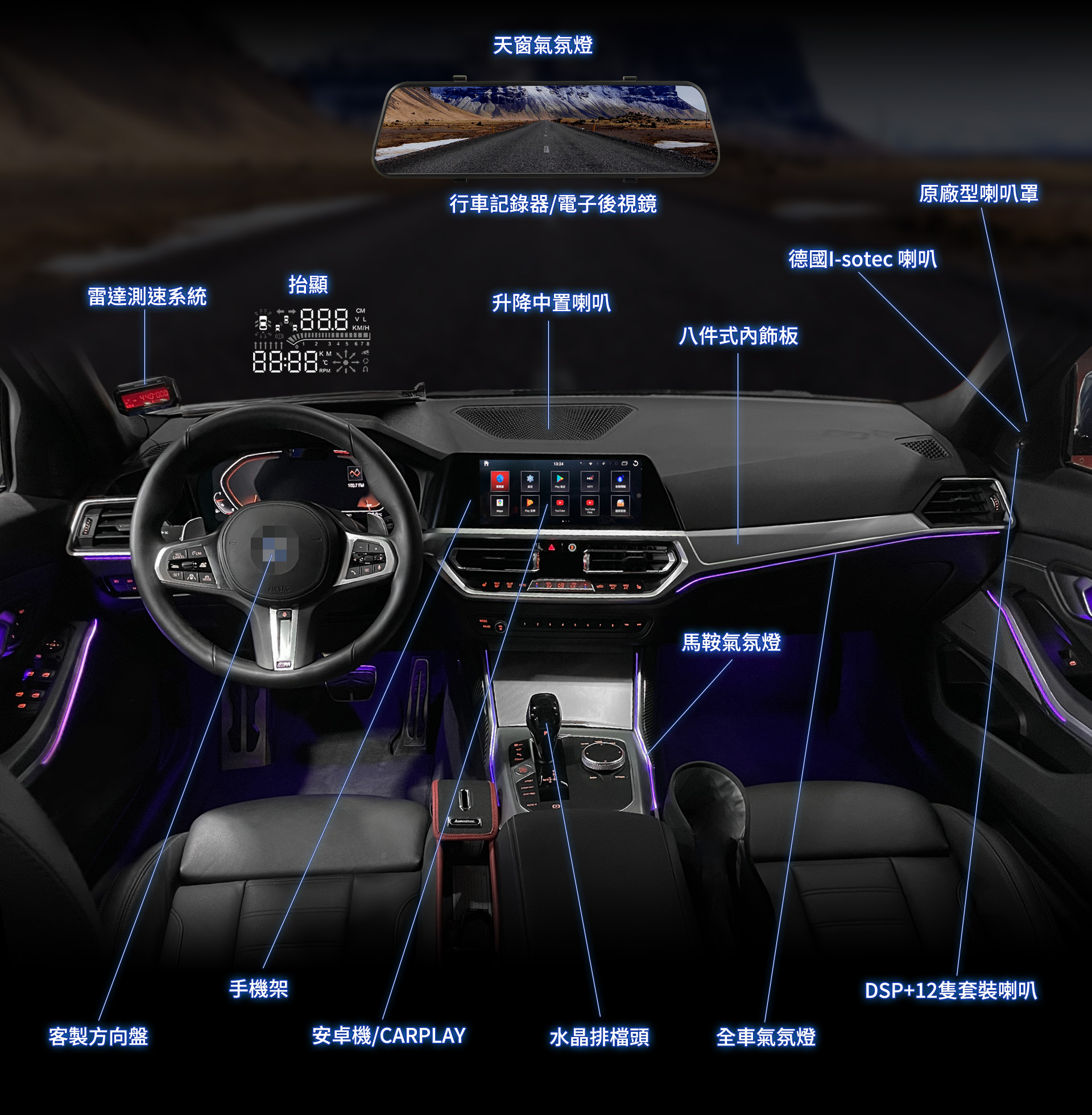 滿版banner
