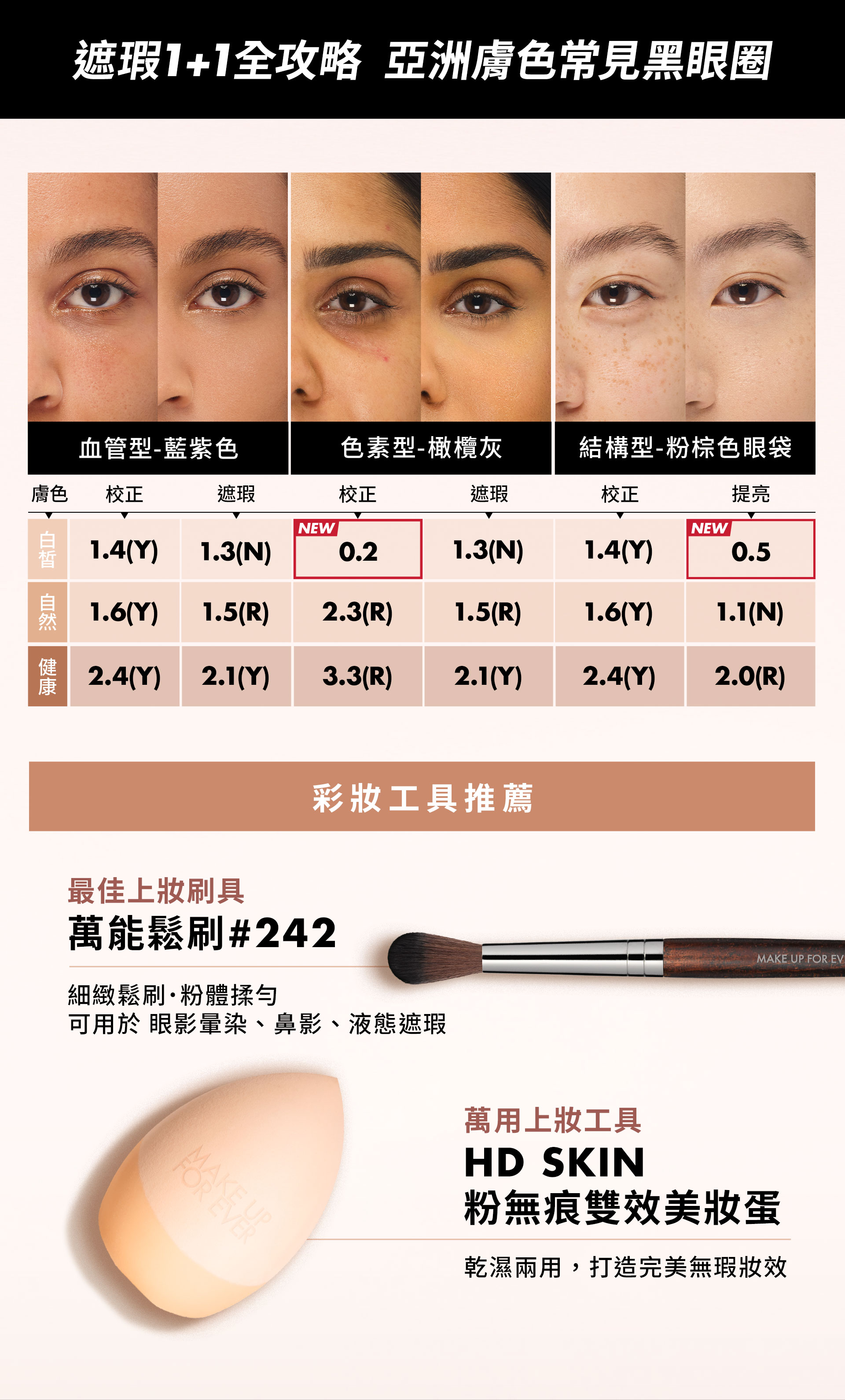 滿版banner