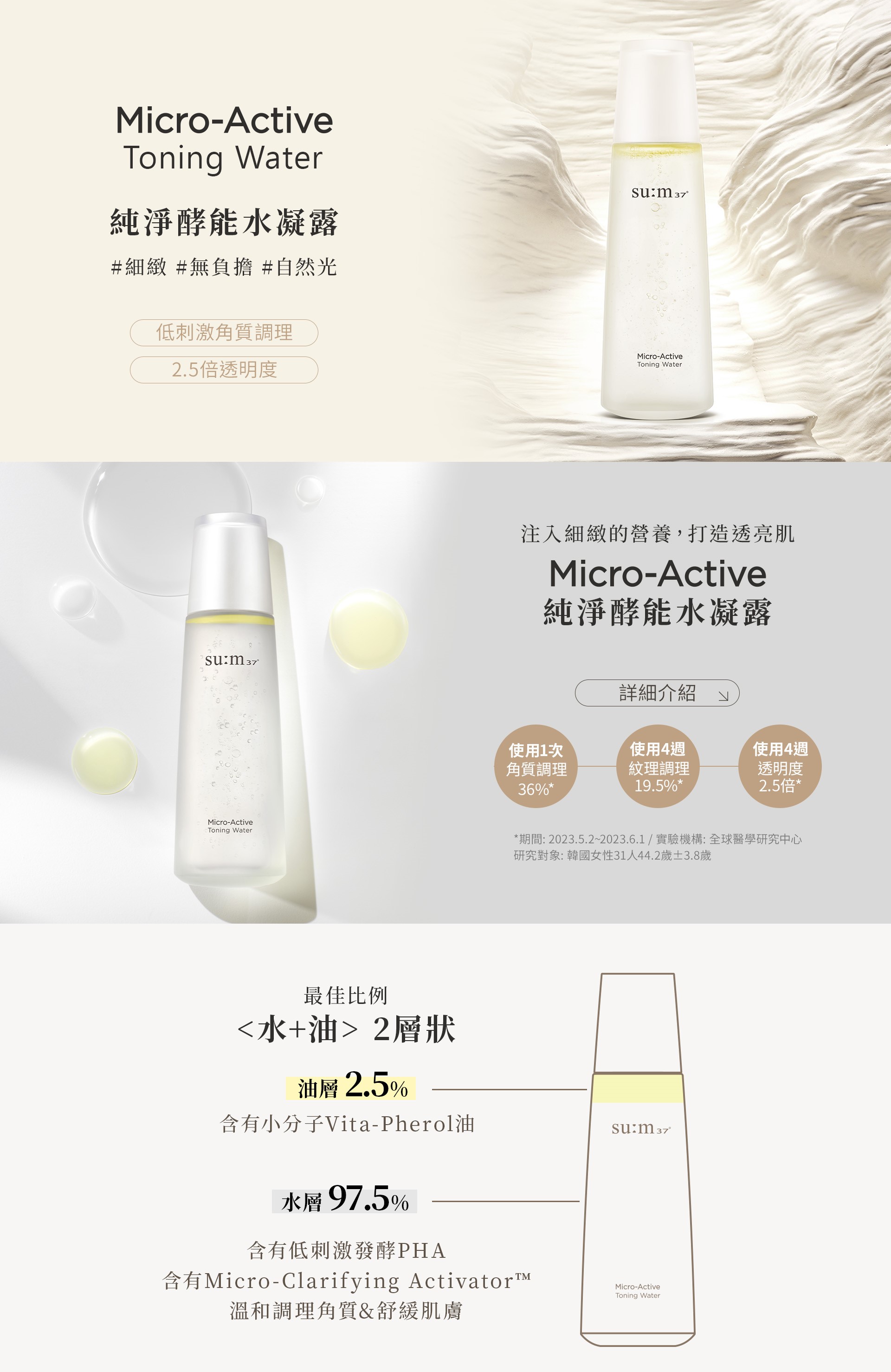 滿版banner