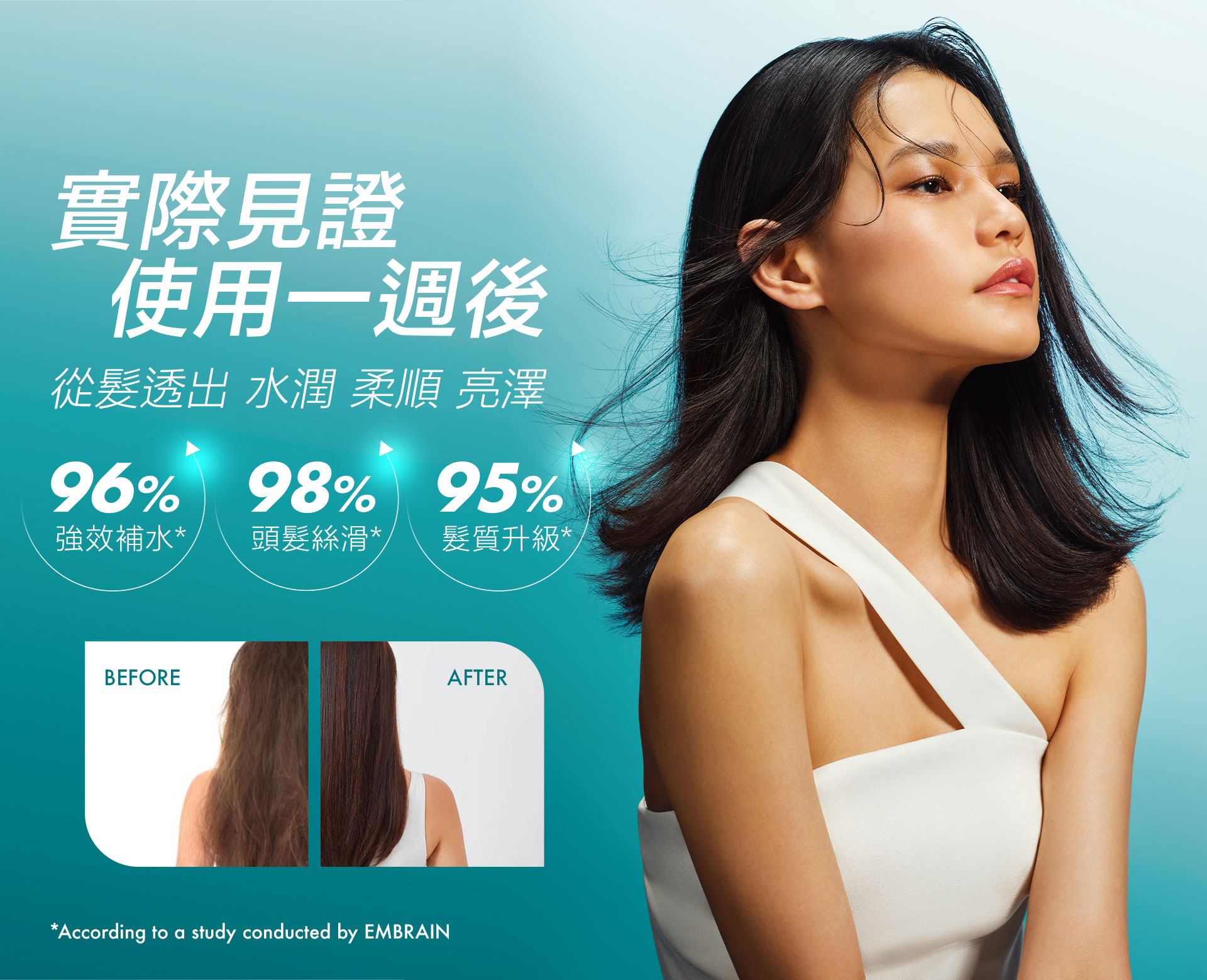 滿版banner