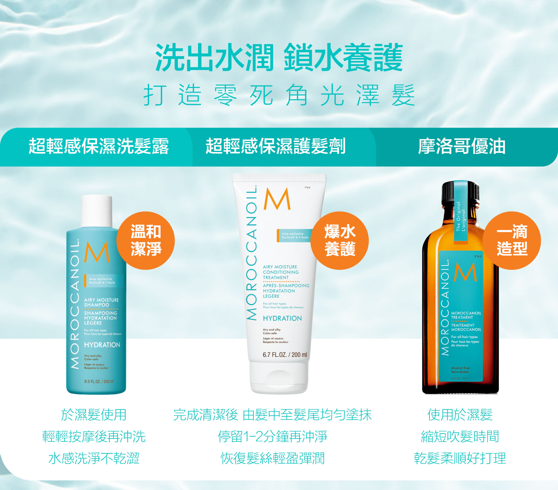 滿版banner