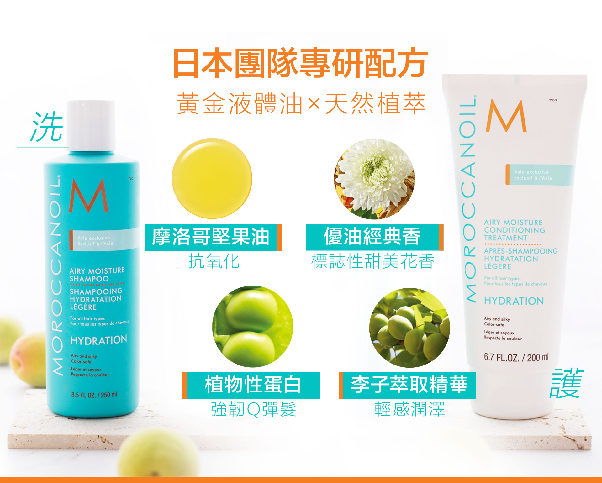 滿版banner