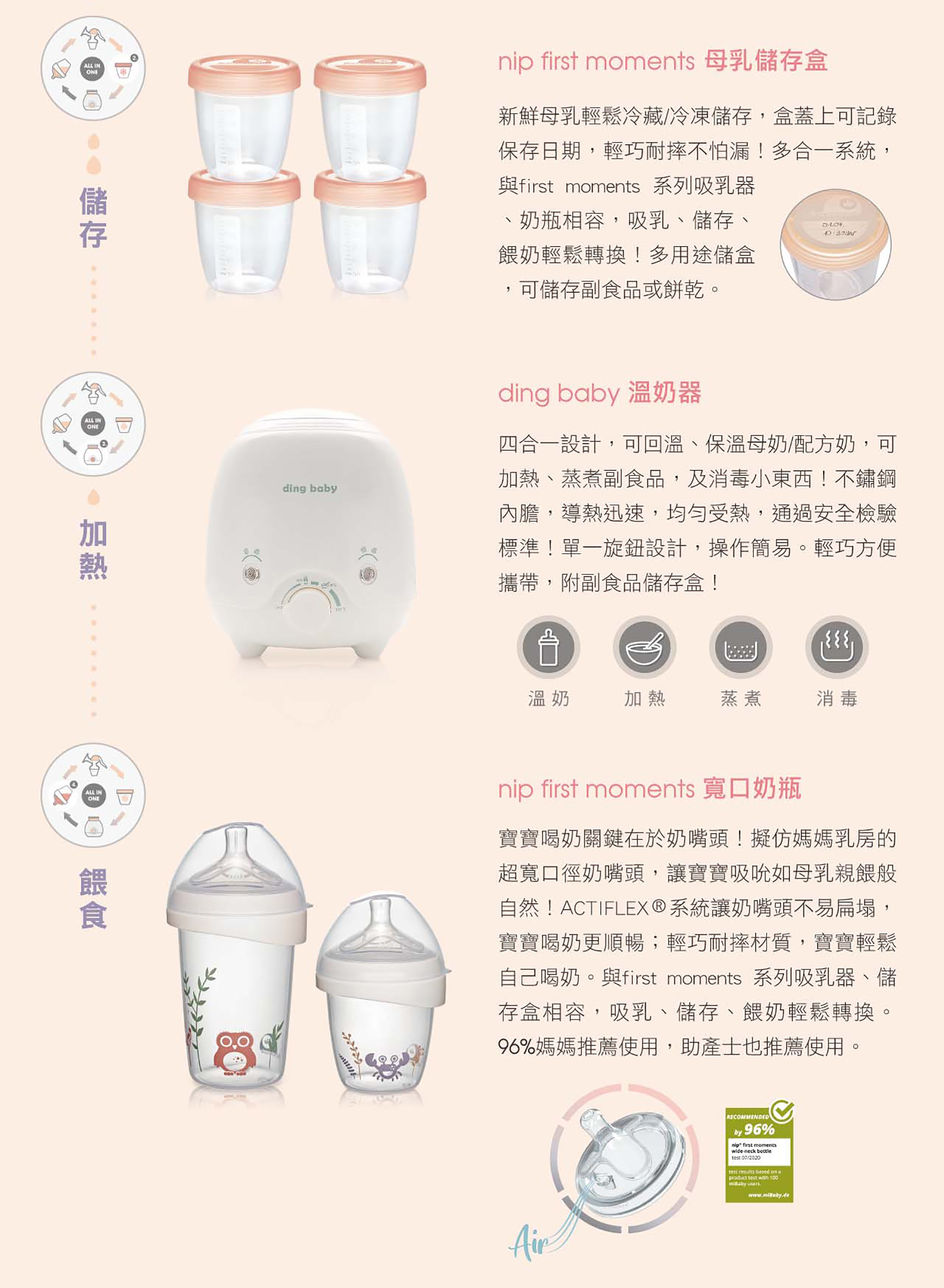 滿版banner
