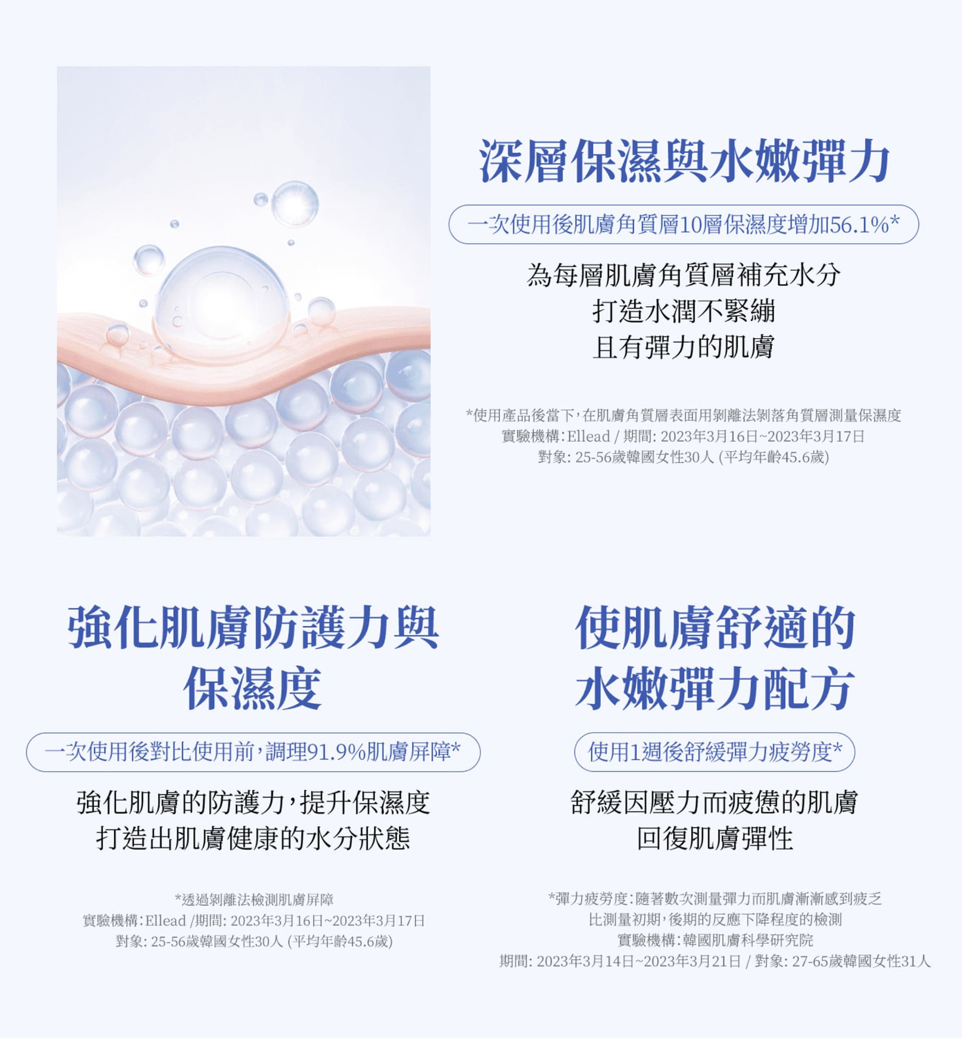 滿版banner