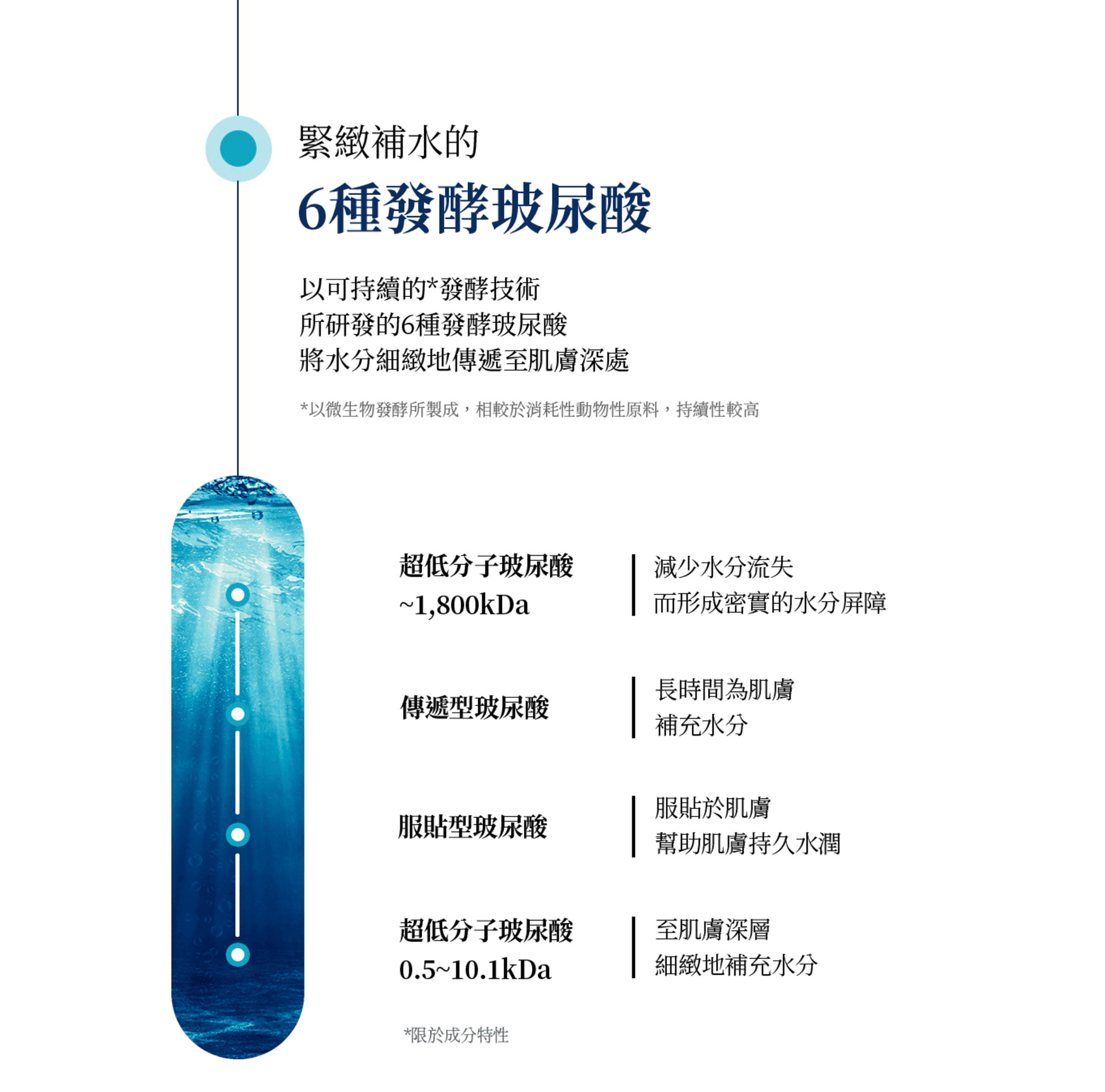滿版banner