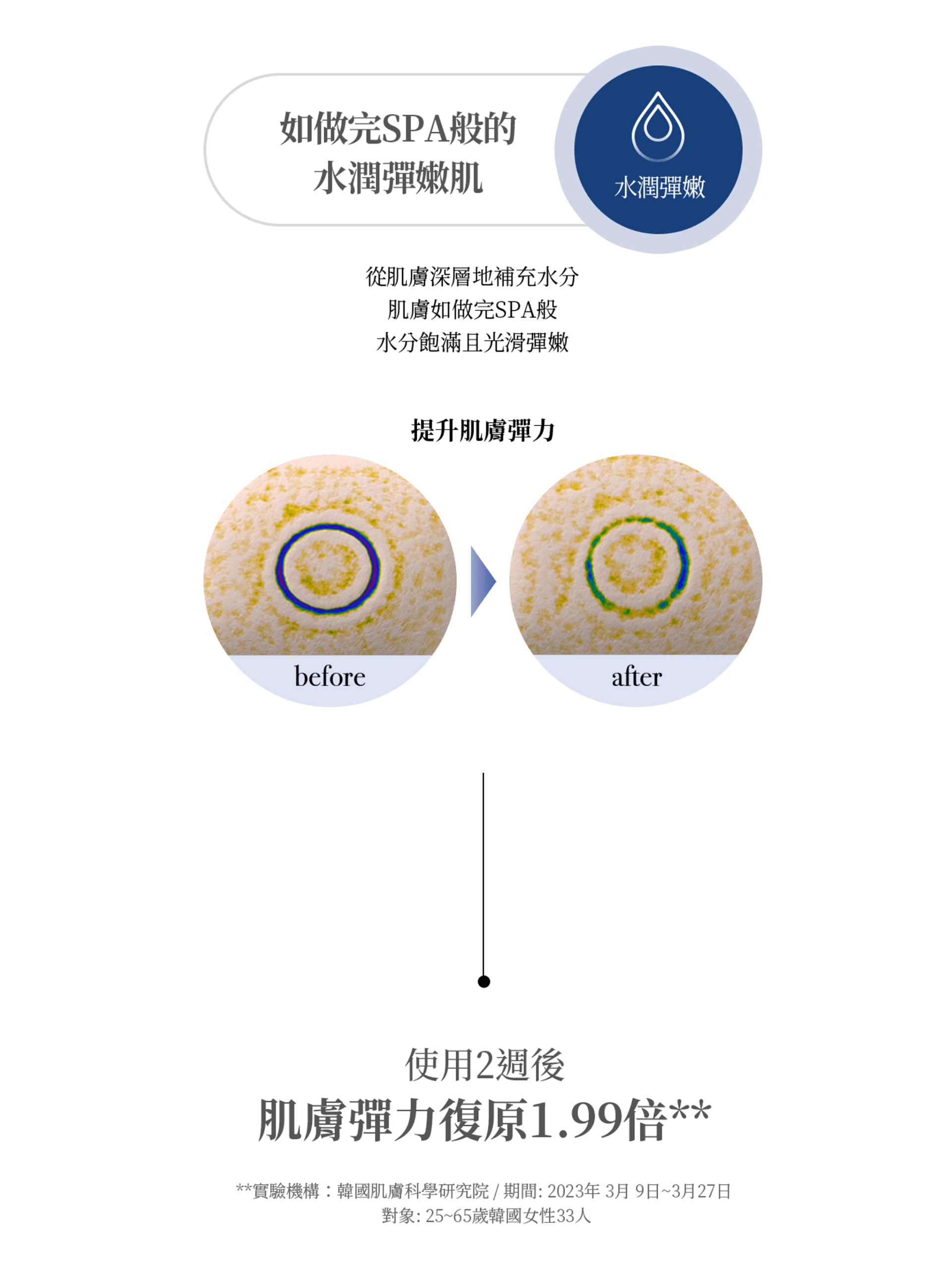 滿版banner