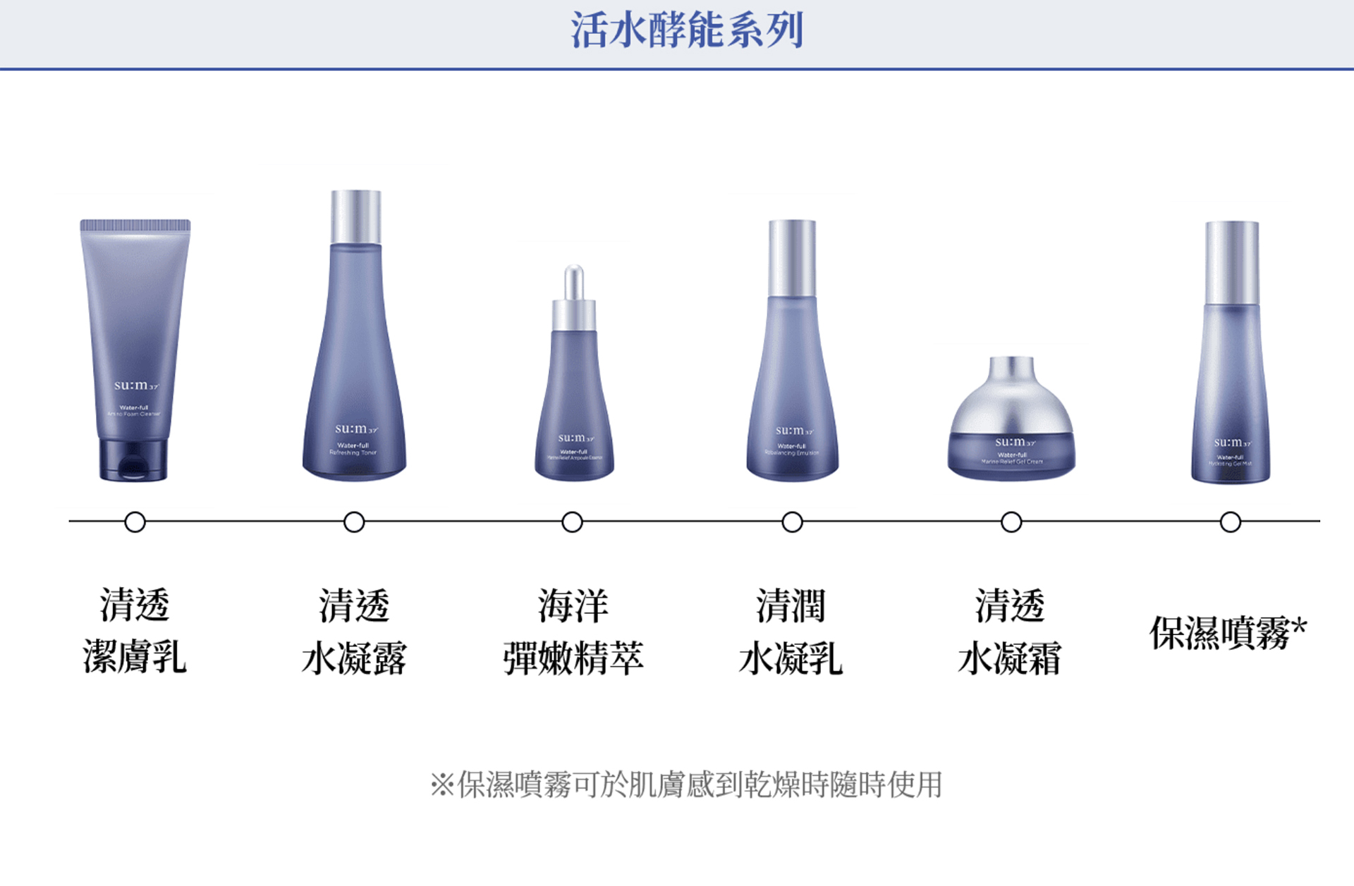 滿版banner