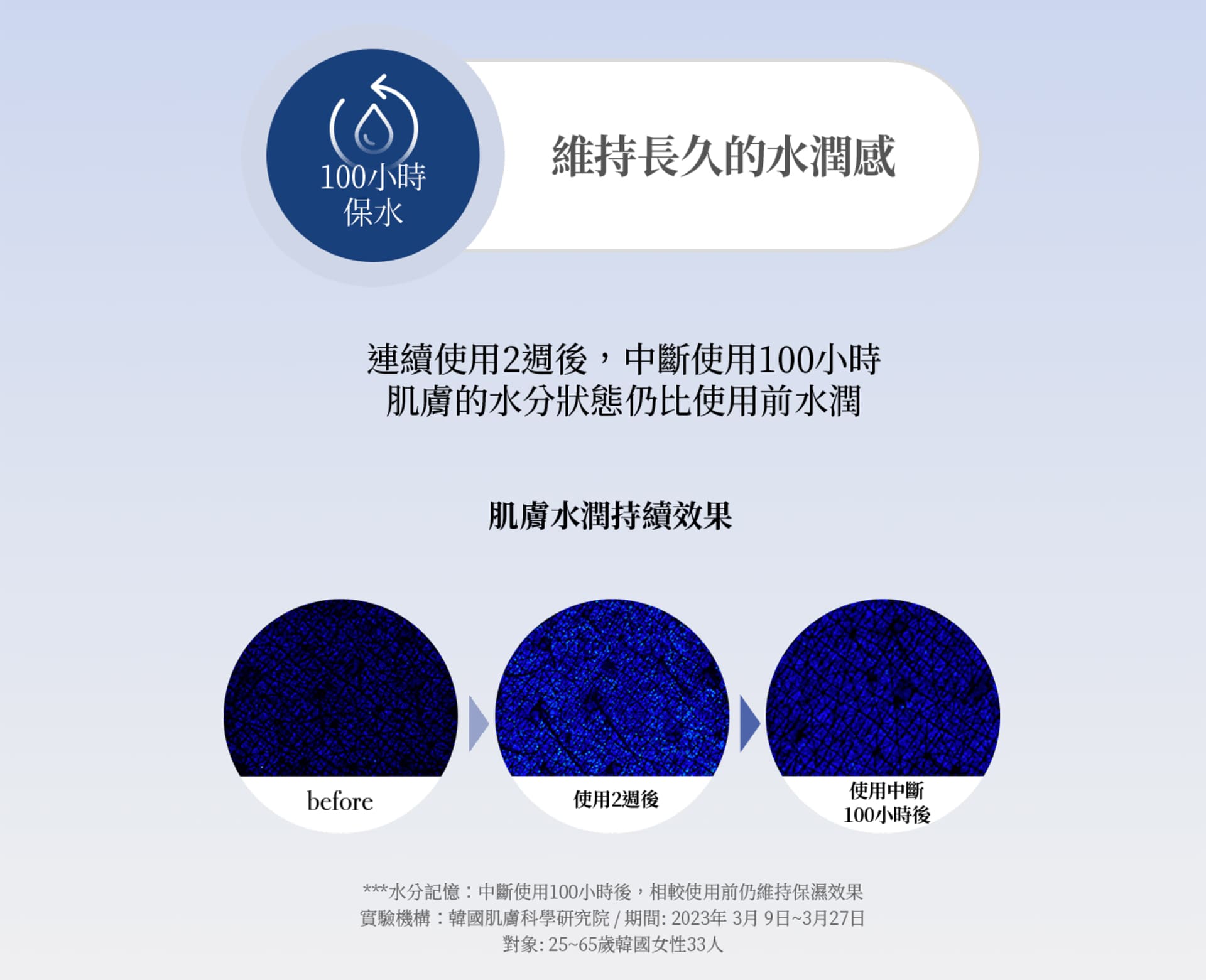 滿版banner