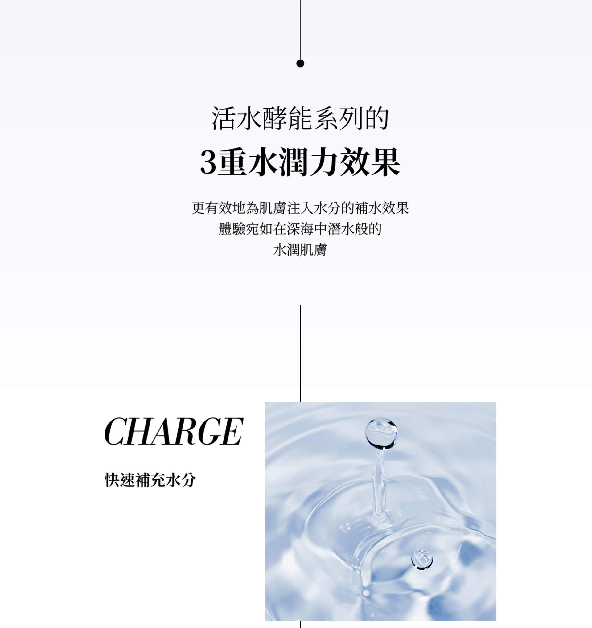 滿版banner