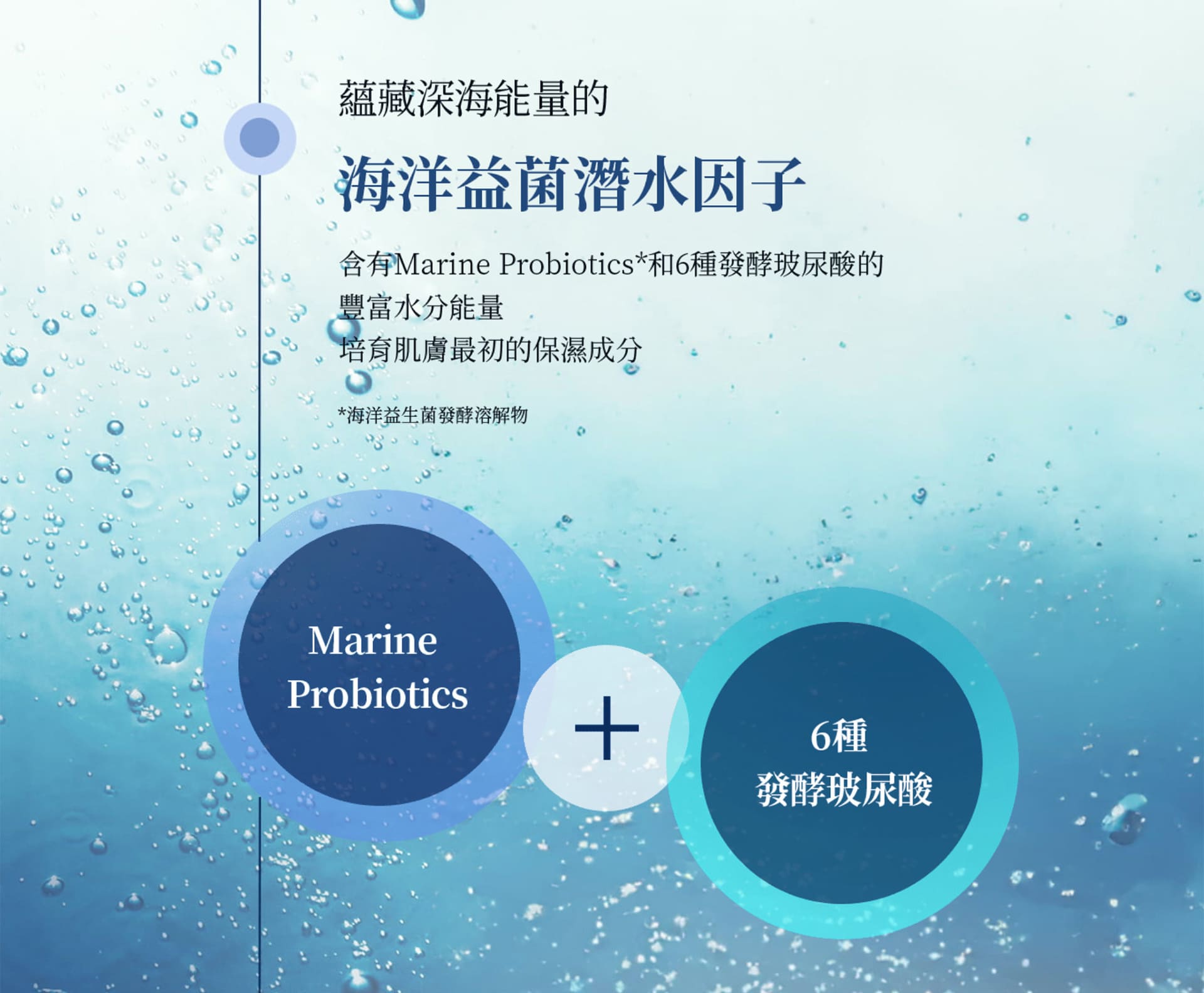 滿版banner