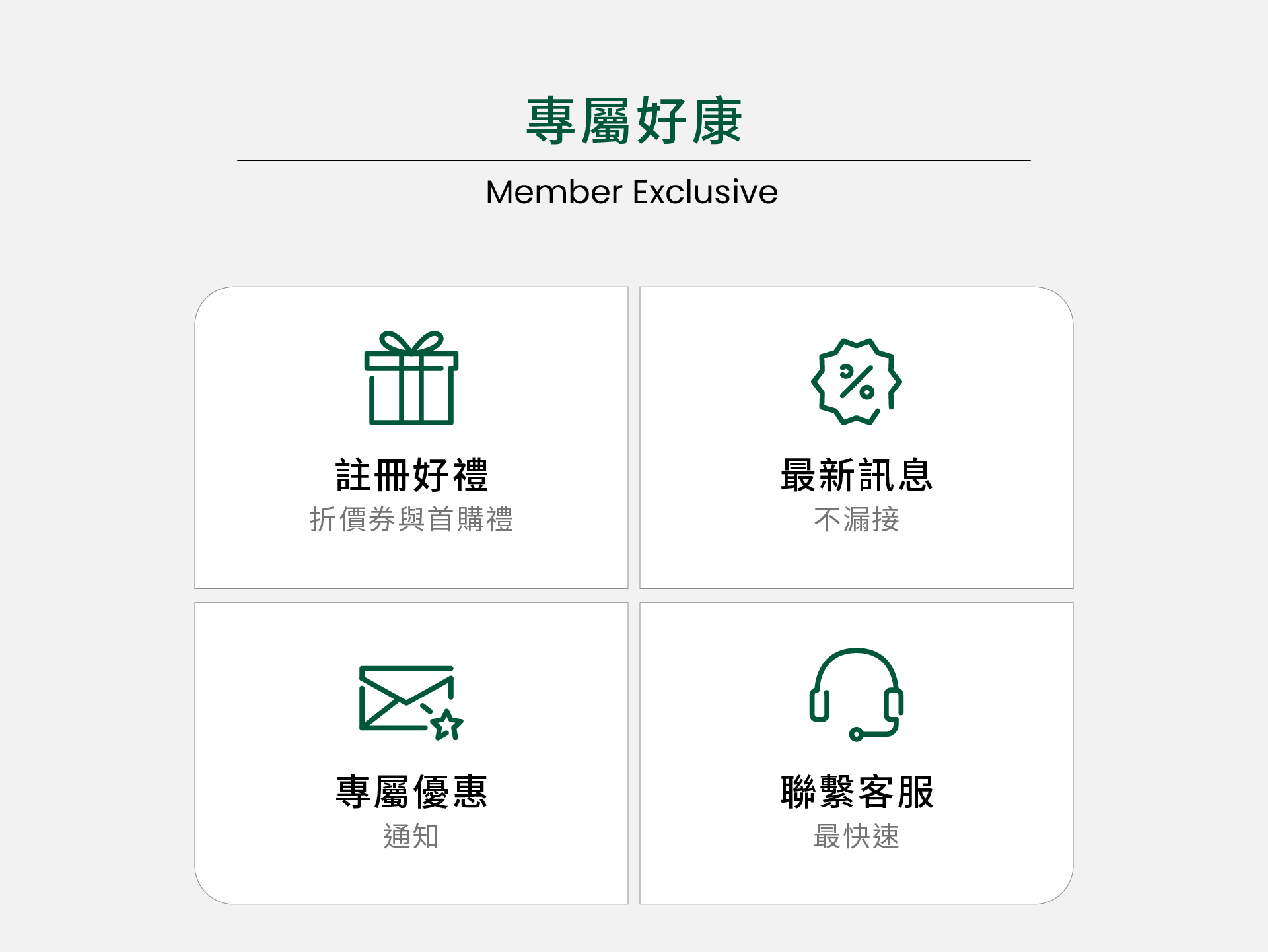滿版banner