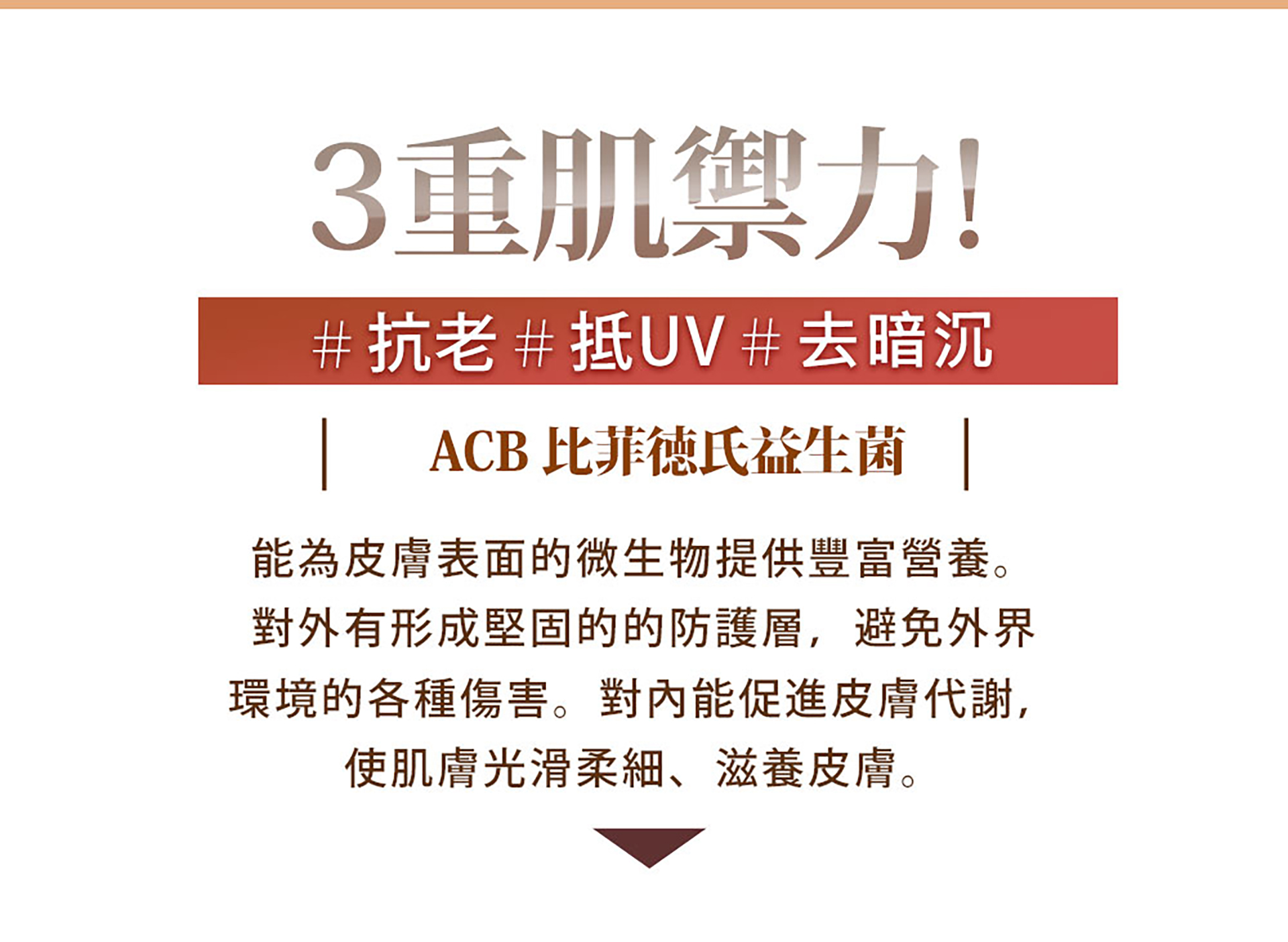 滿版banner