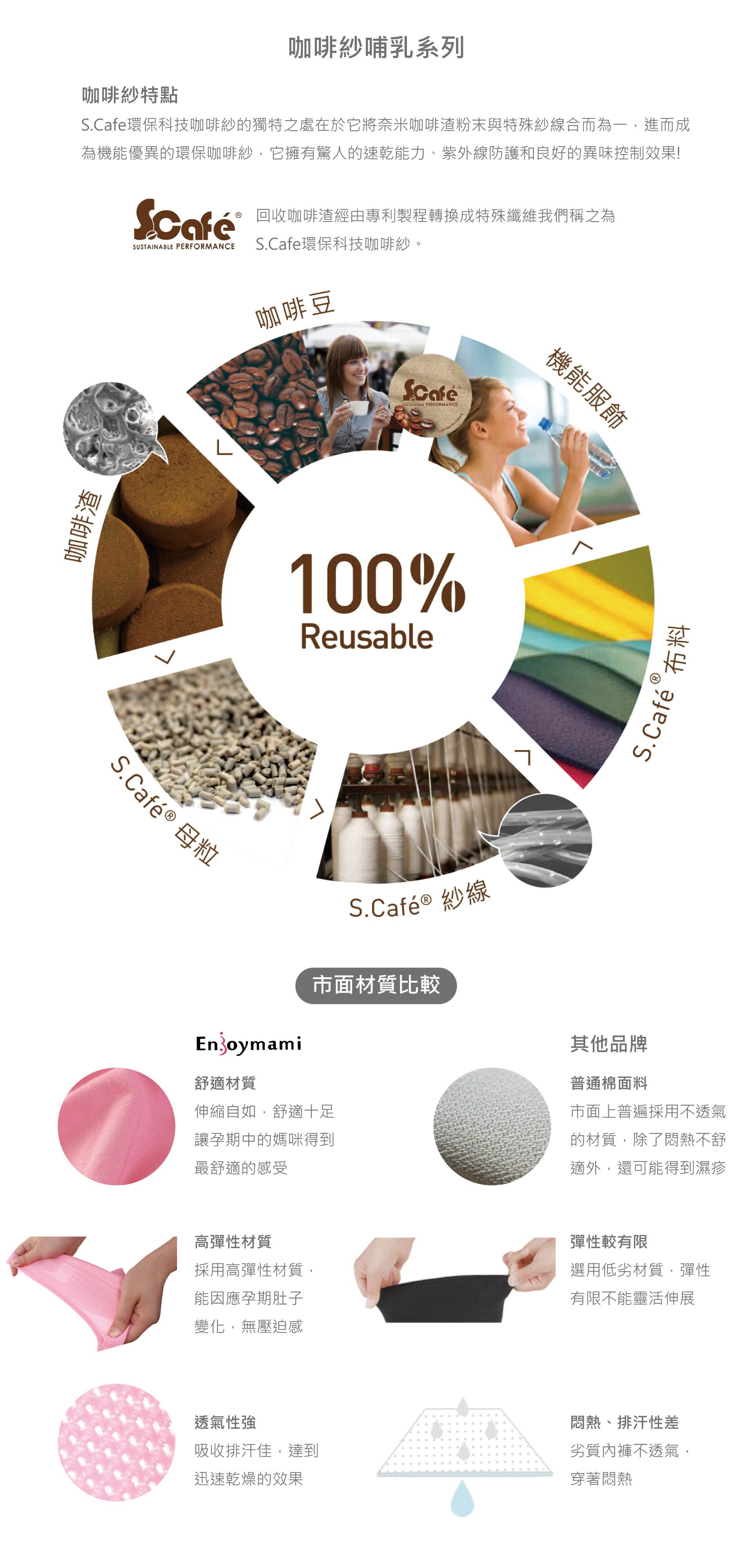 滿版banner