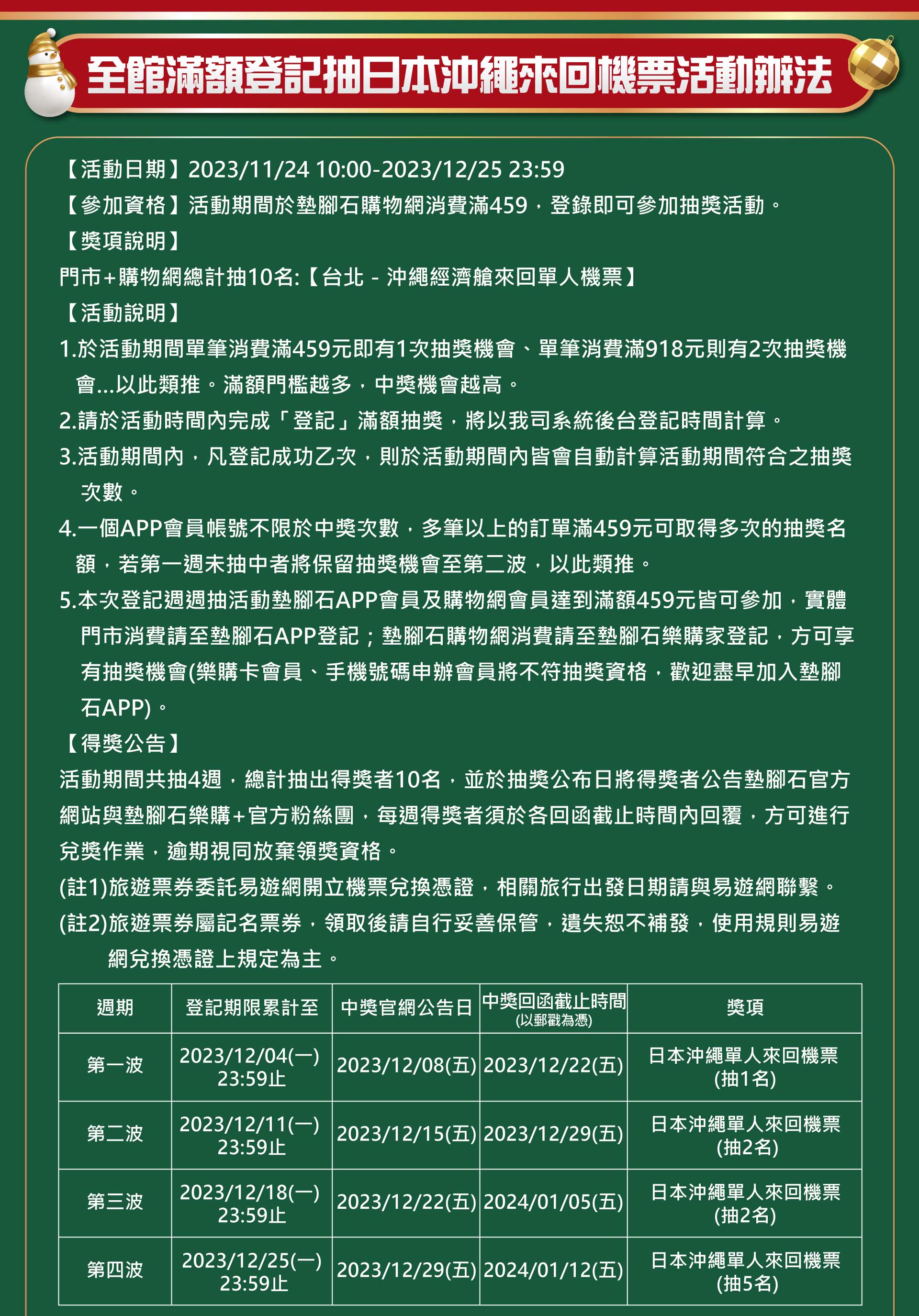 滿版banner